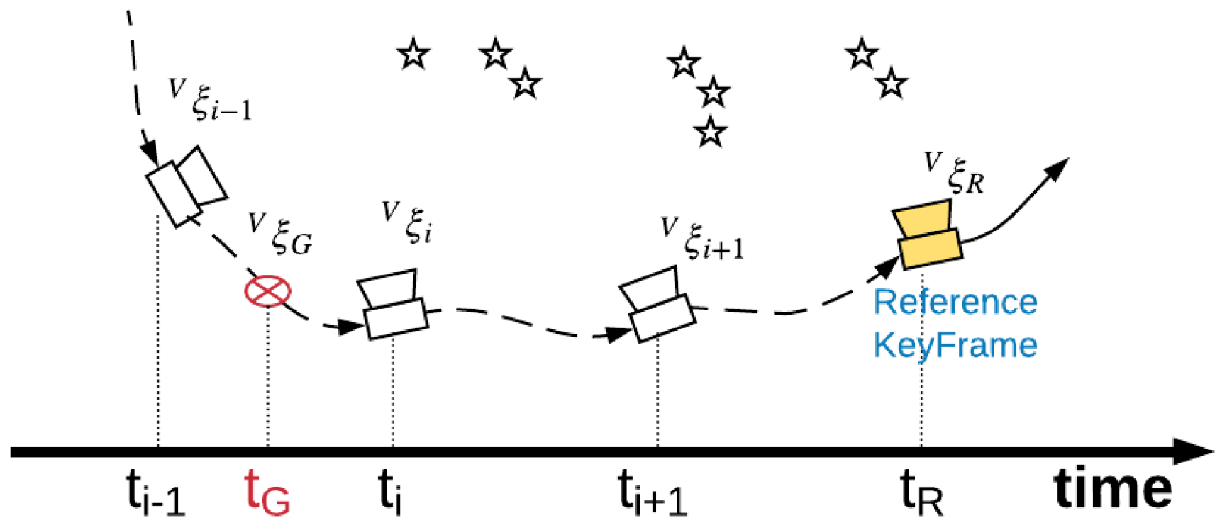 Sensors 18 02193 g004