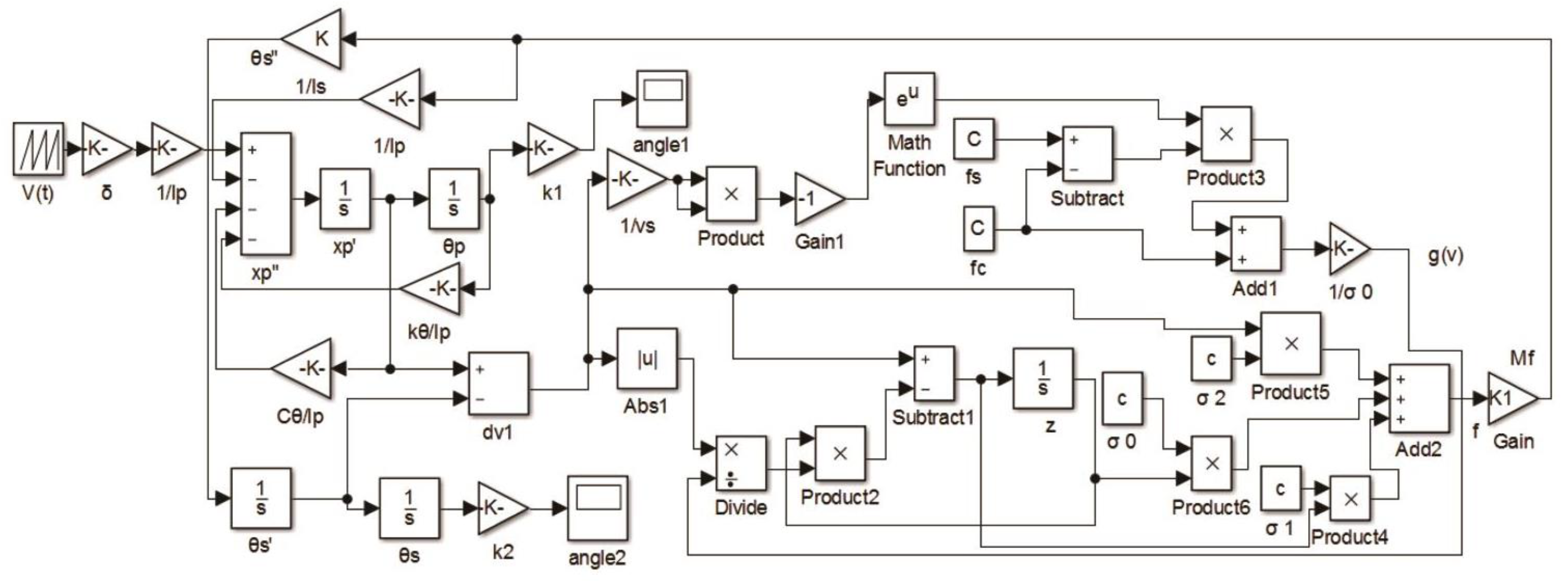 Sensors 18 02195 g004