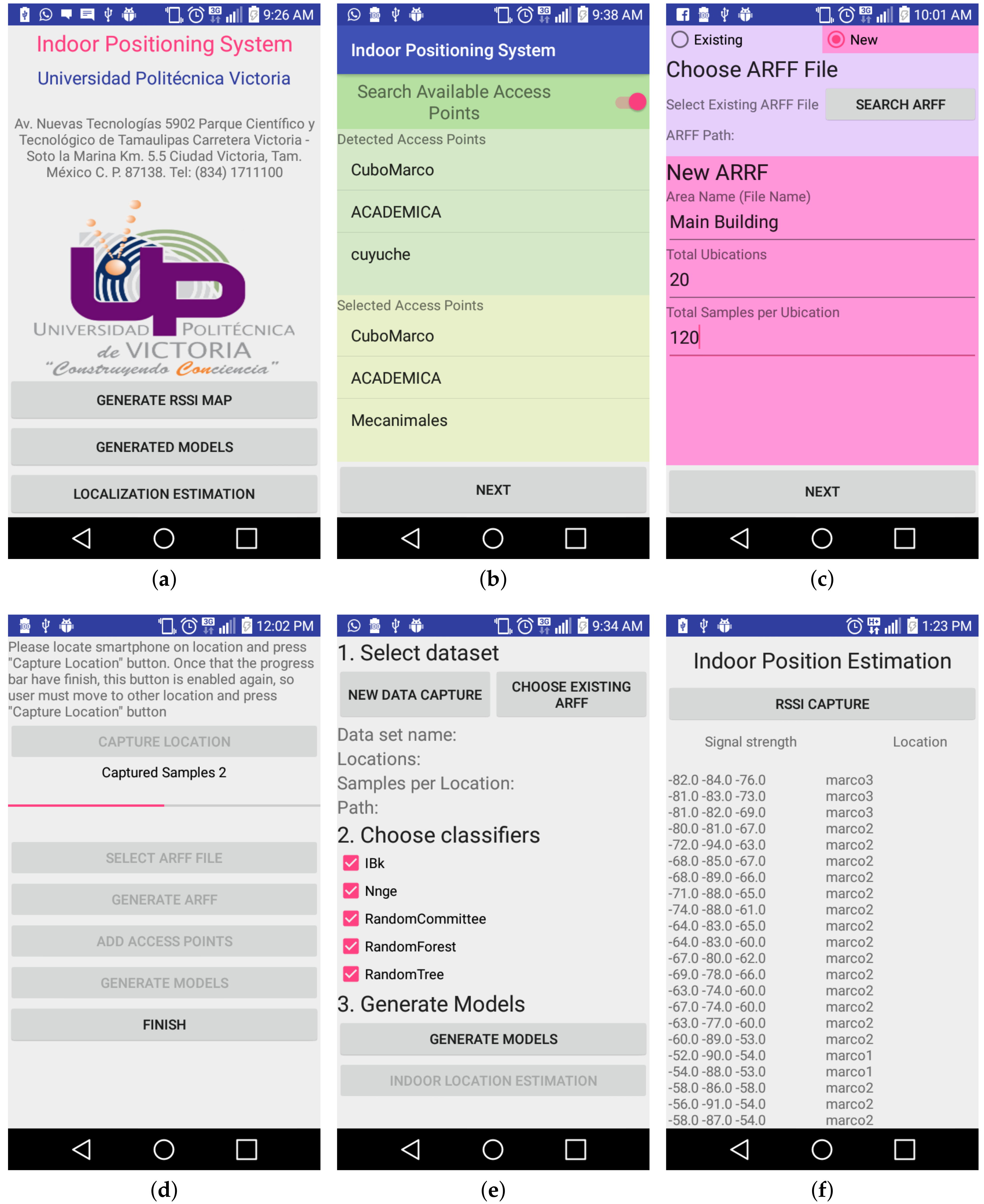 Sensors 18 02202 g003 Sensors 18 02202 g003