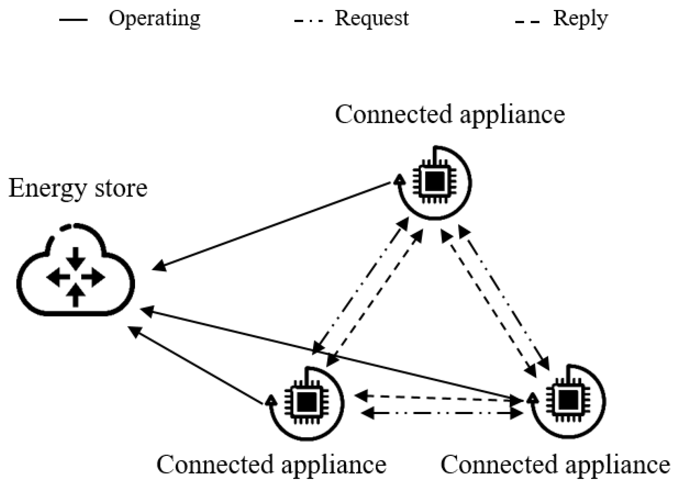 Sensors 18 02206 g007