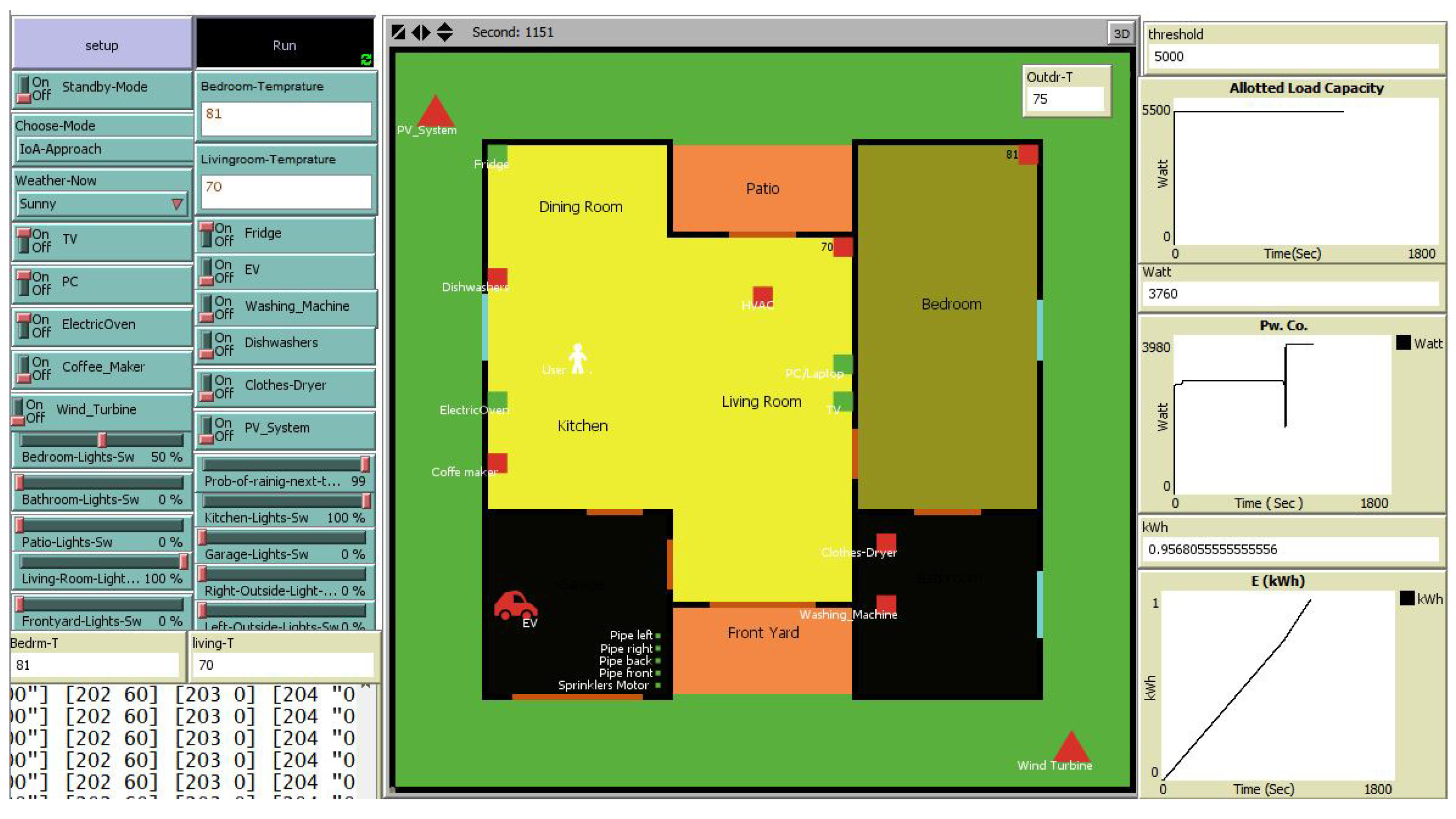 Sensors 18 02206 g008