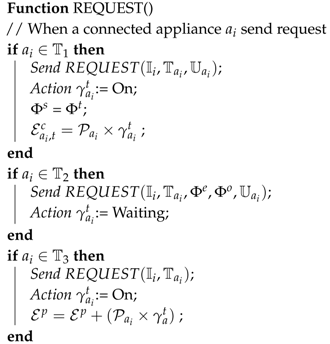 Sensors 18 02206 i001