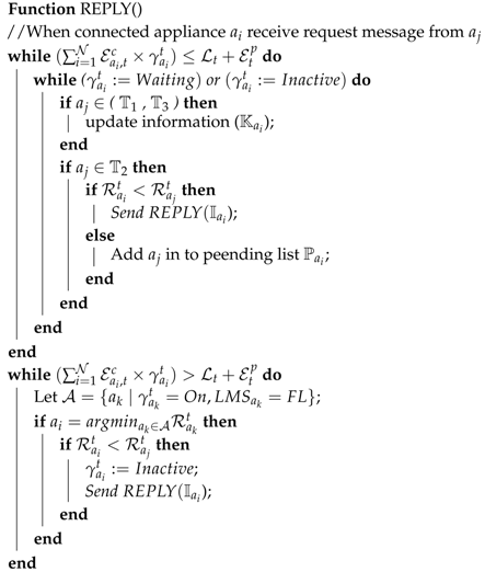 Sensors 18 02206 i002