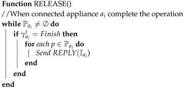 Sensors 18 02206 i003