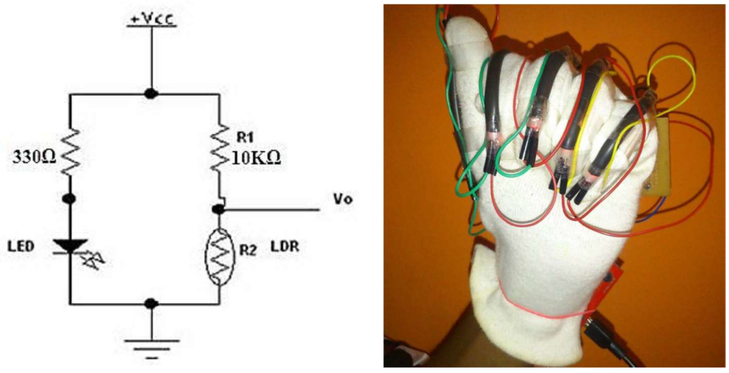Sensors 18 02208 g007