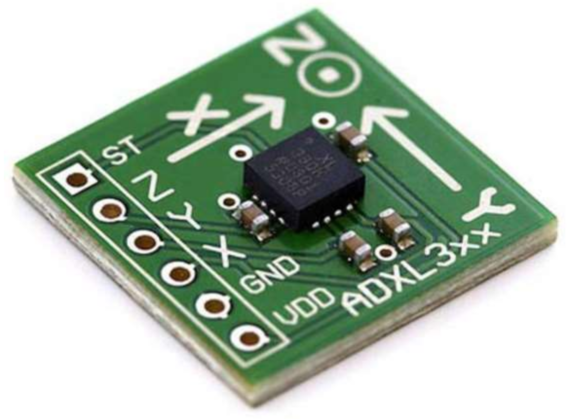 Sensors 18 02208 g010