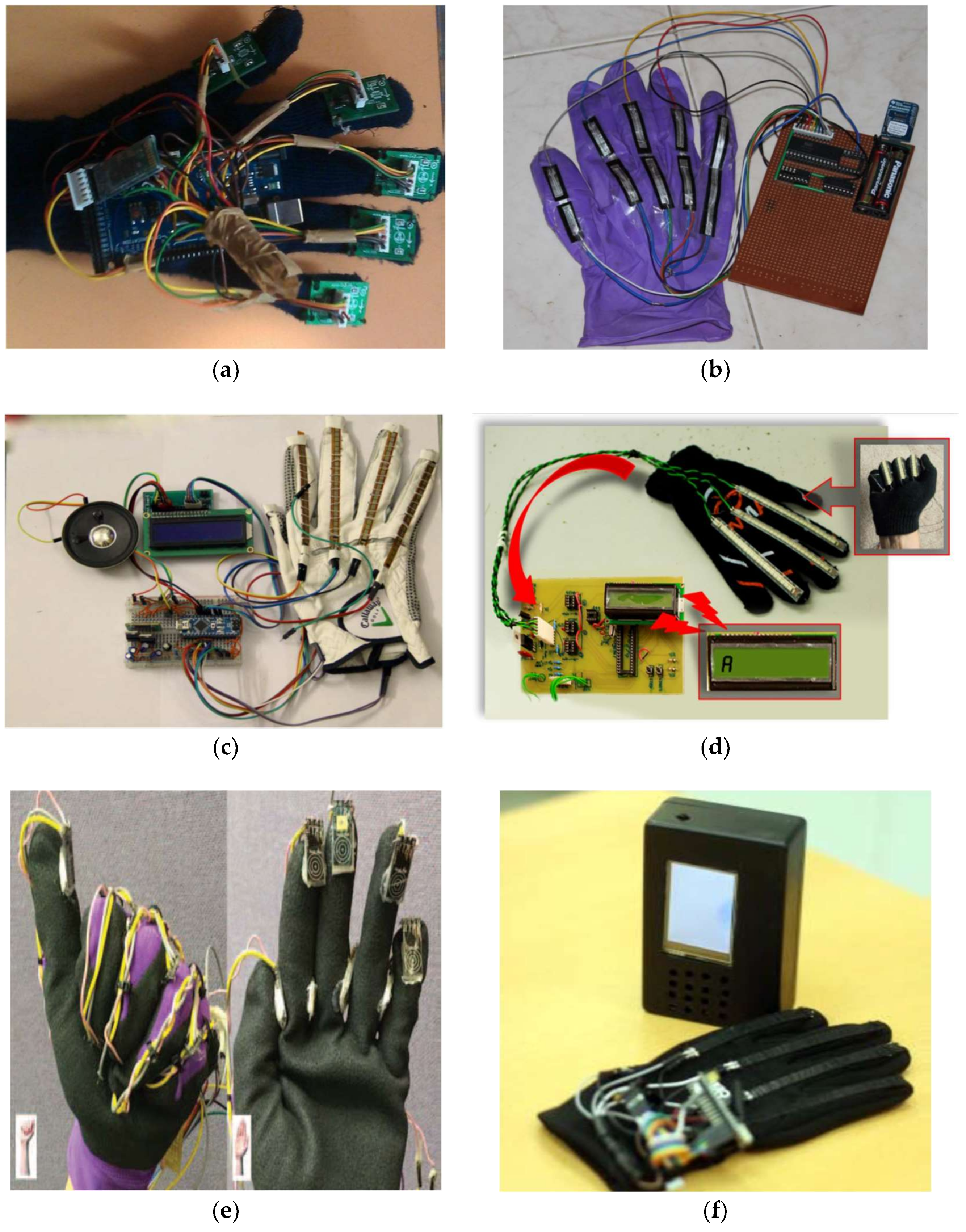Sensors 18 02208 g017