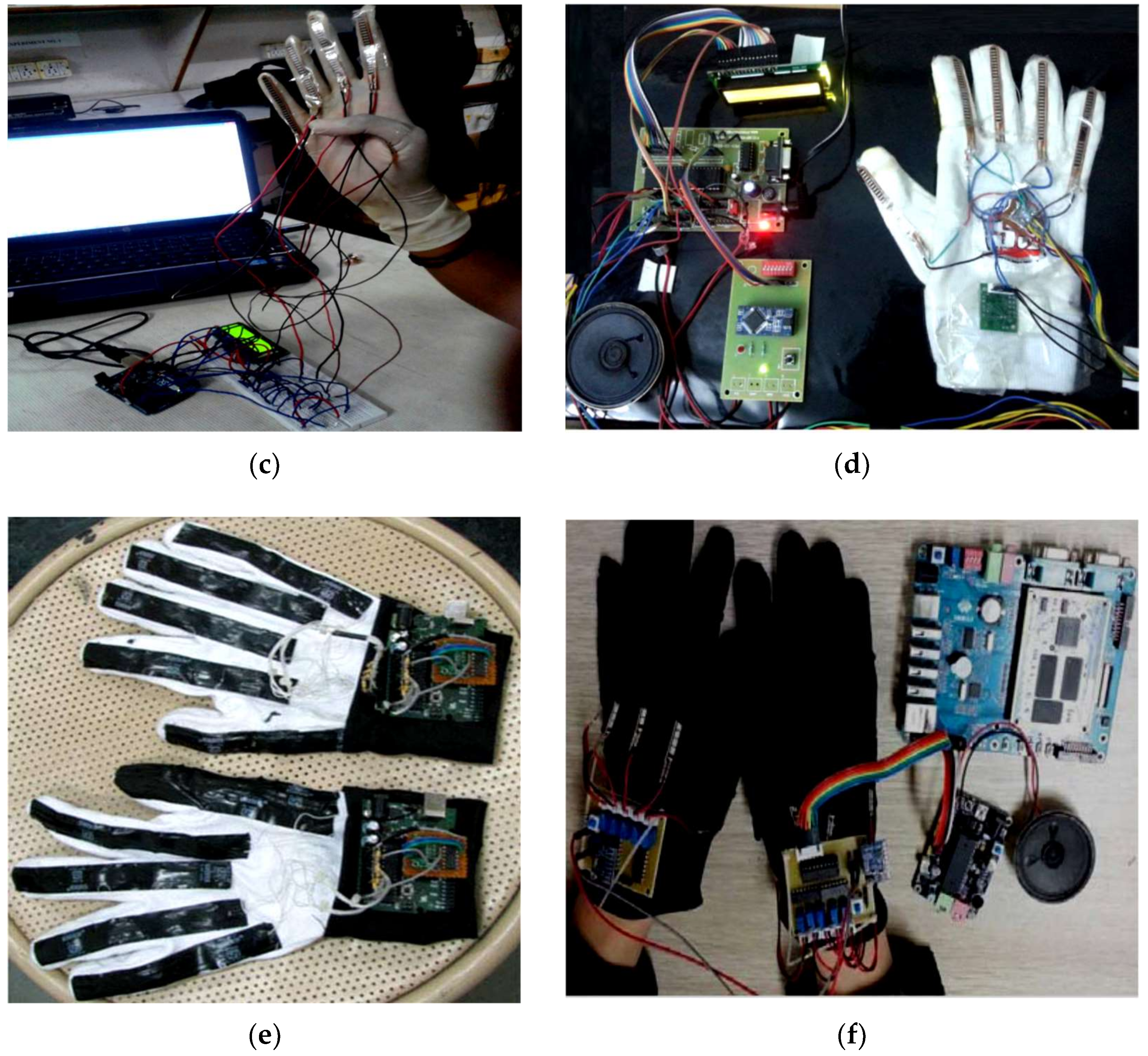 Sensors 18 02208 g018b