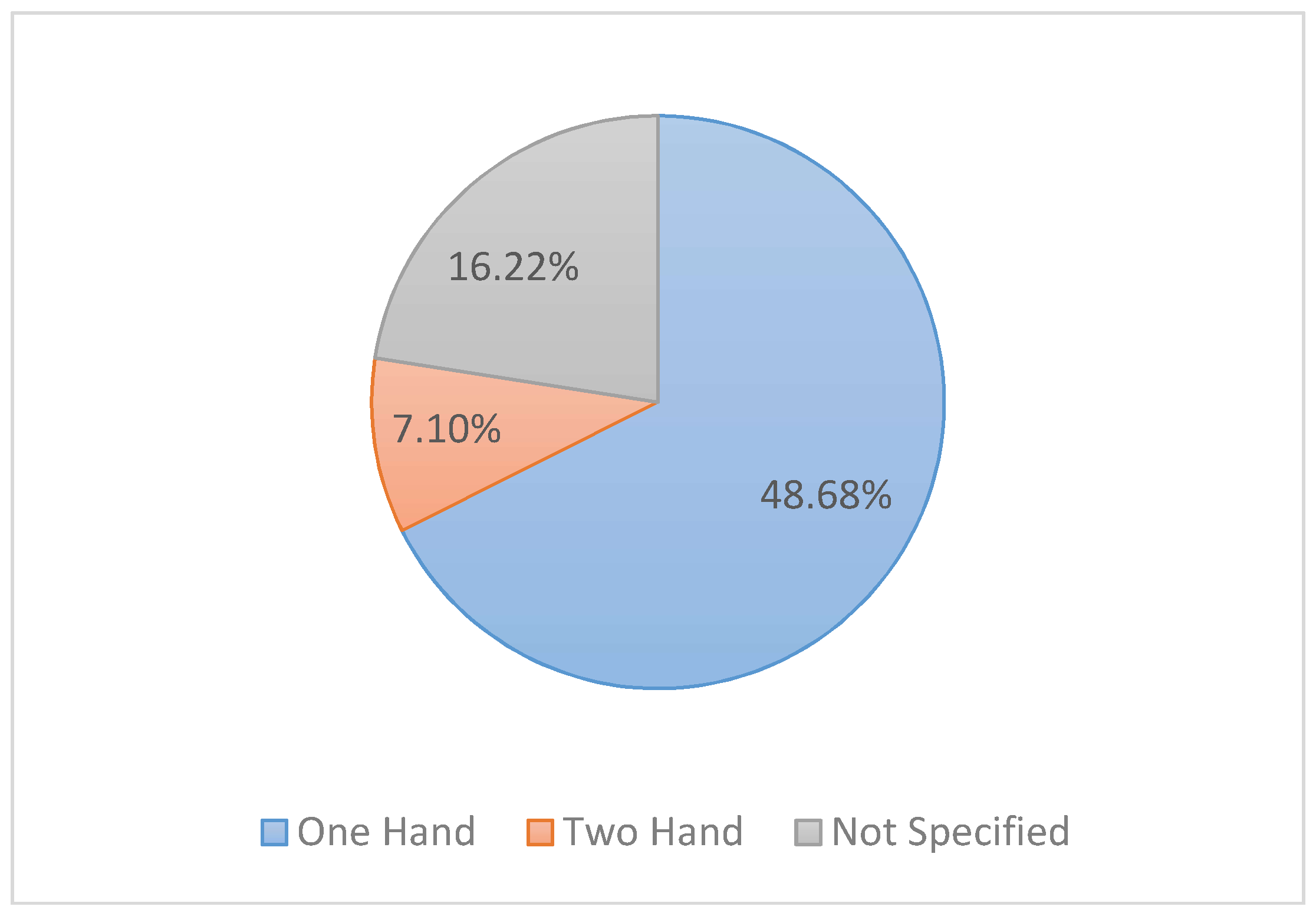 Sensors 18 02208 g026