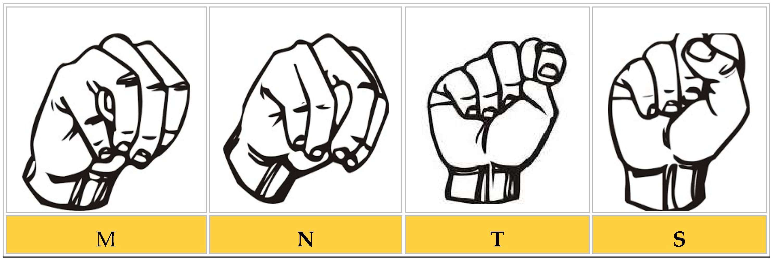 Sensors 18 02208 g029