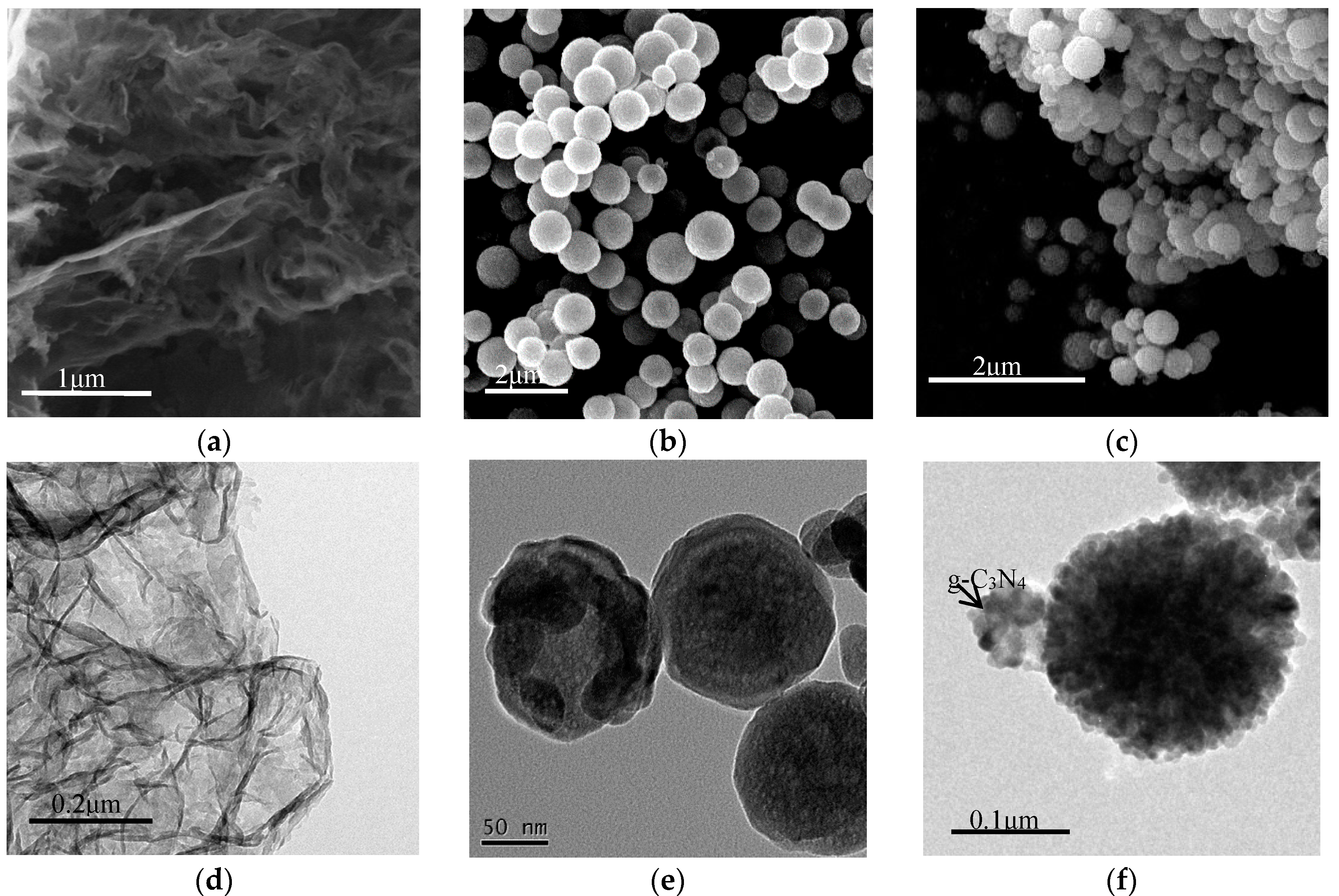 Sensors 18 02211 g003
