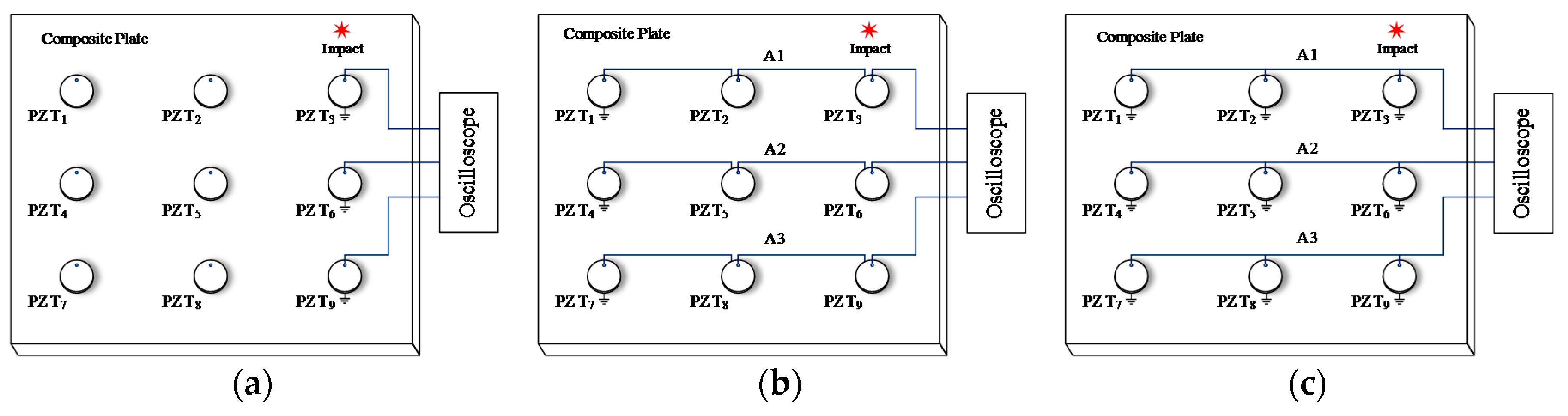 Sensors 18 02218 g006