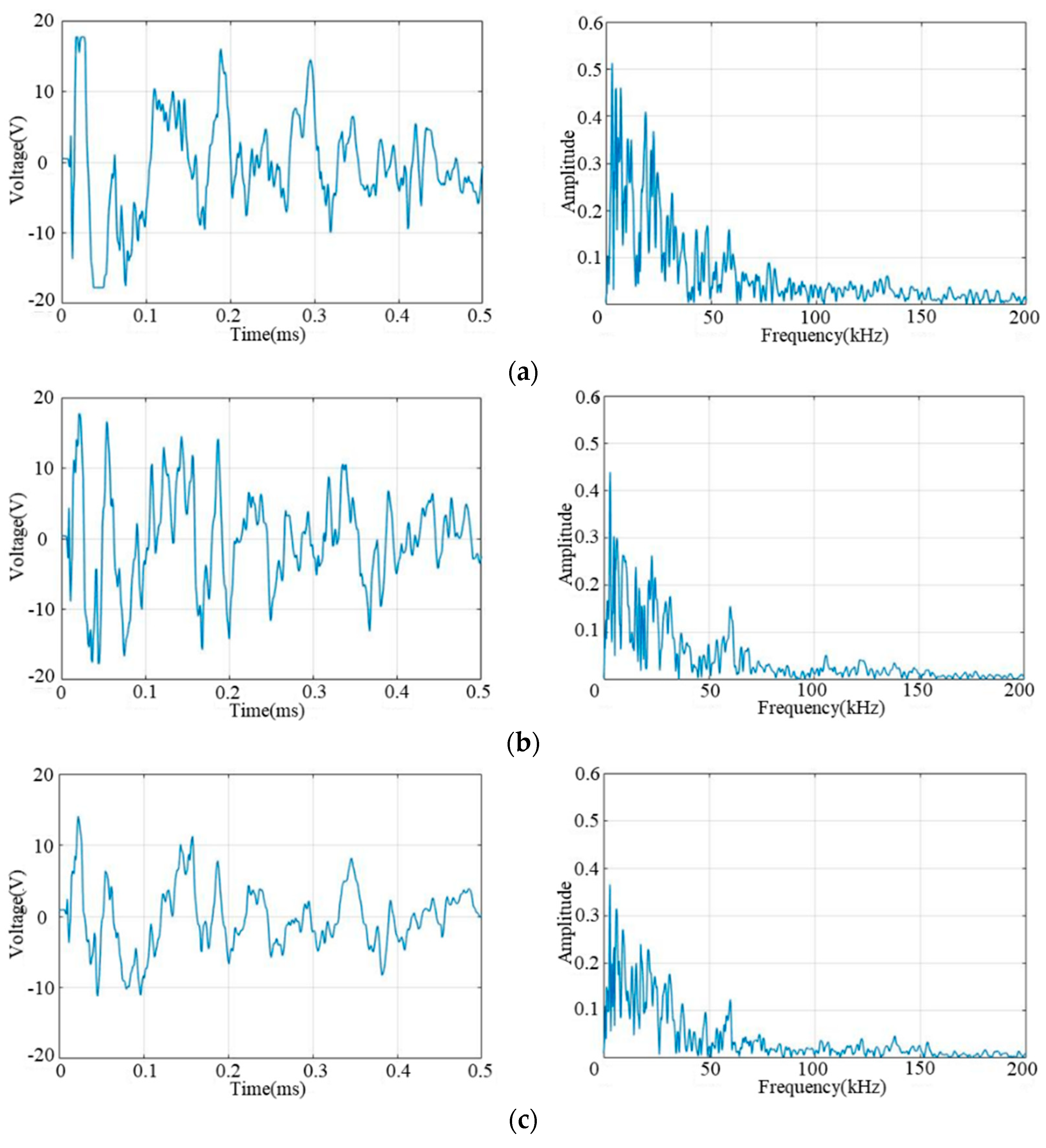 Sensors 18 02218 g007