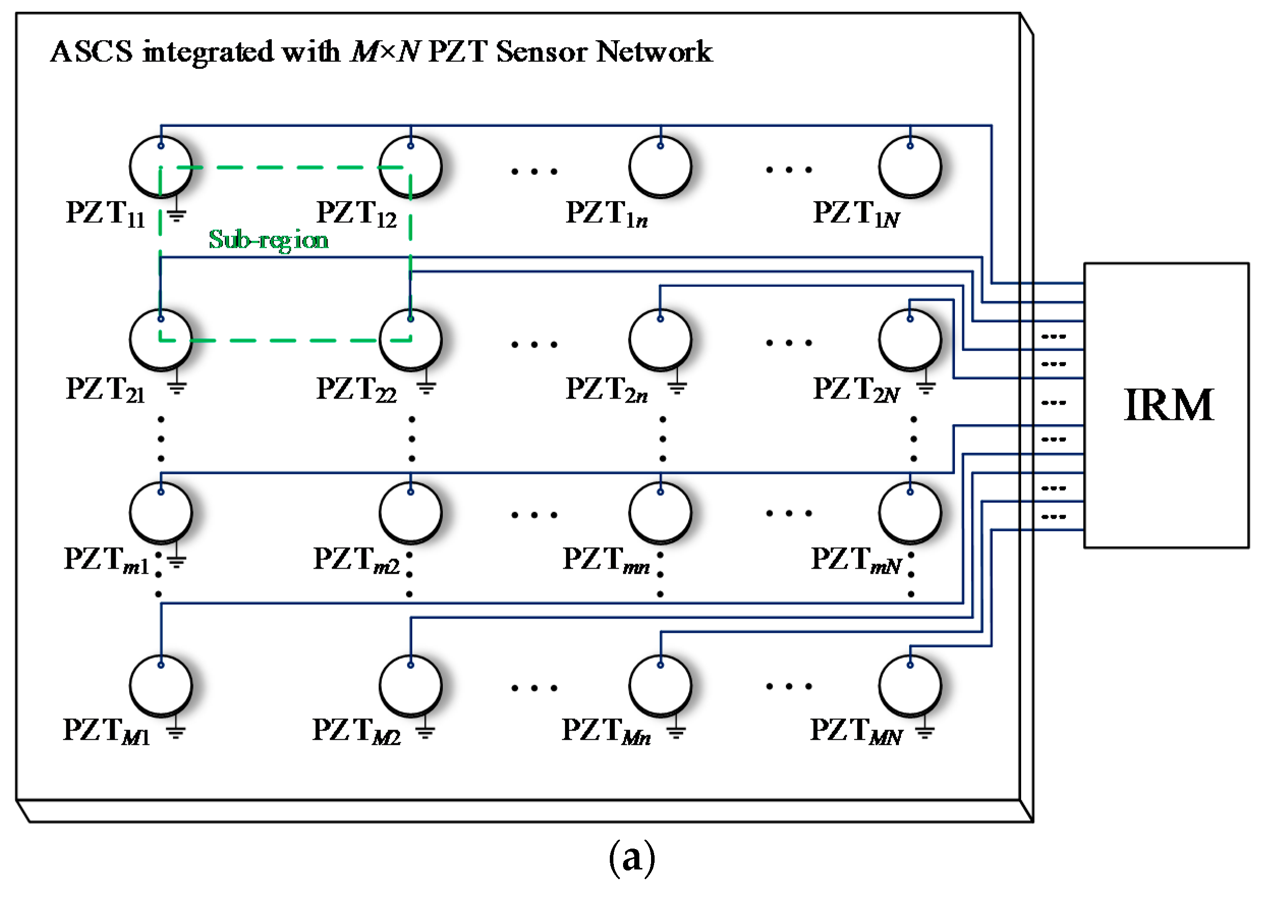 Sensors 18 02218 g012a