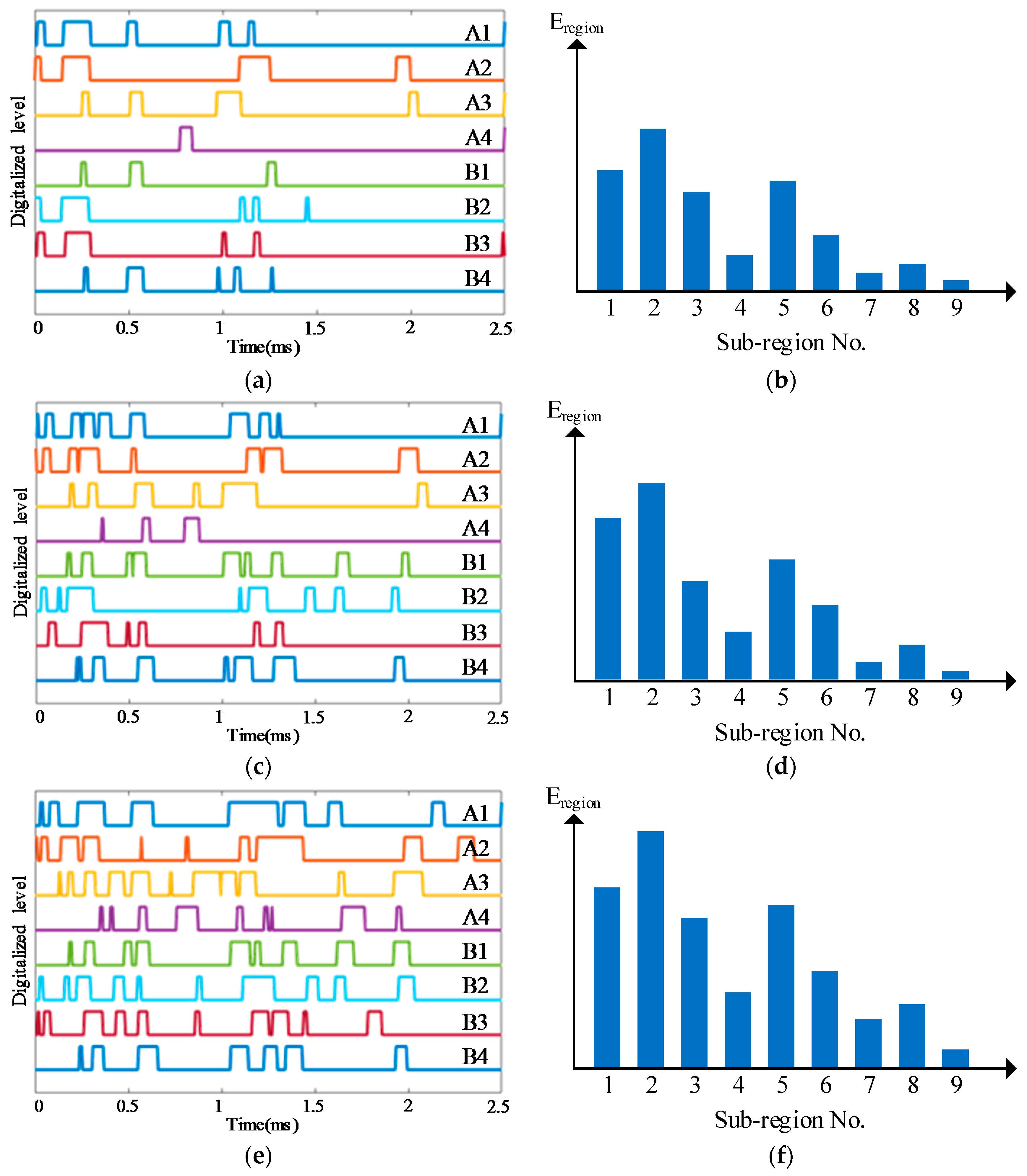 Sensors 18 02218 g019
