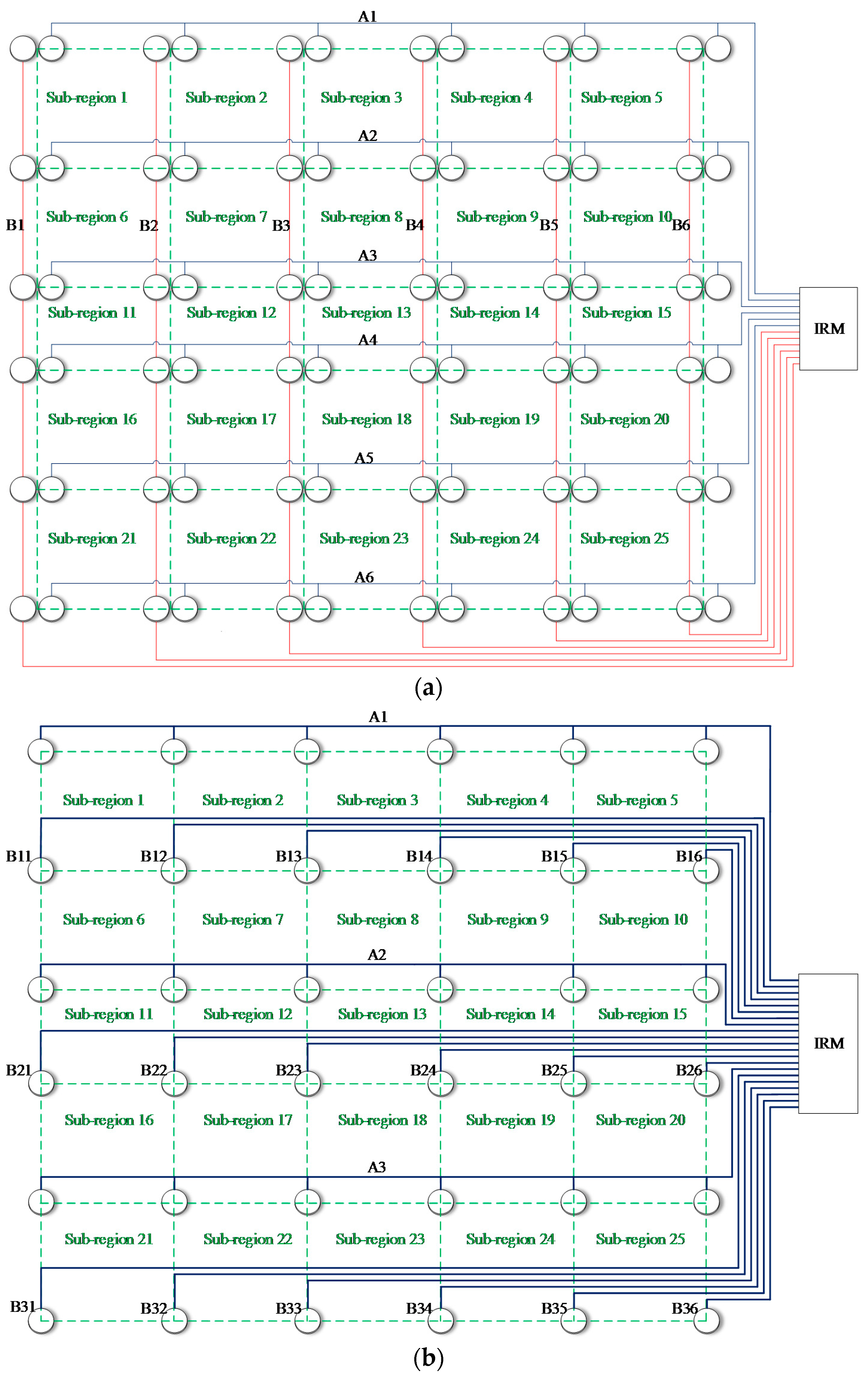 Sensors 18 02218 g024