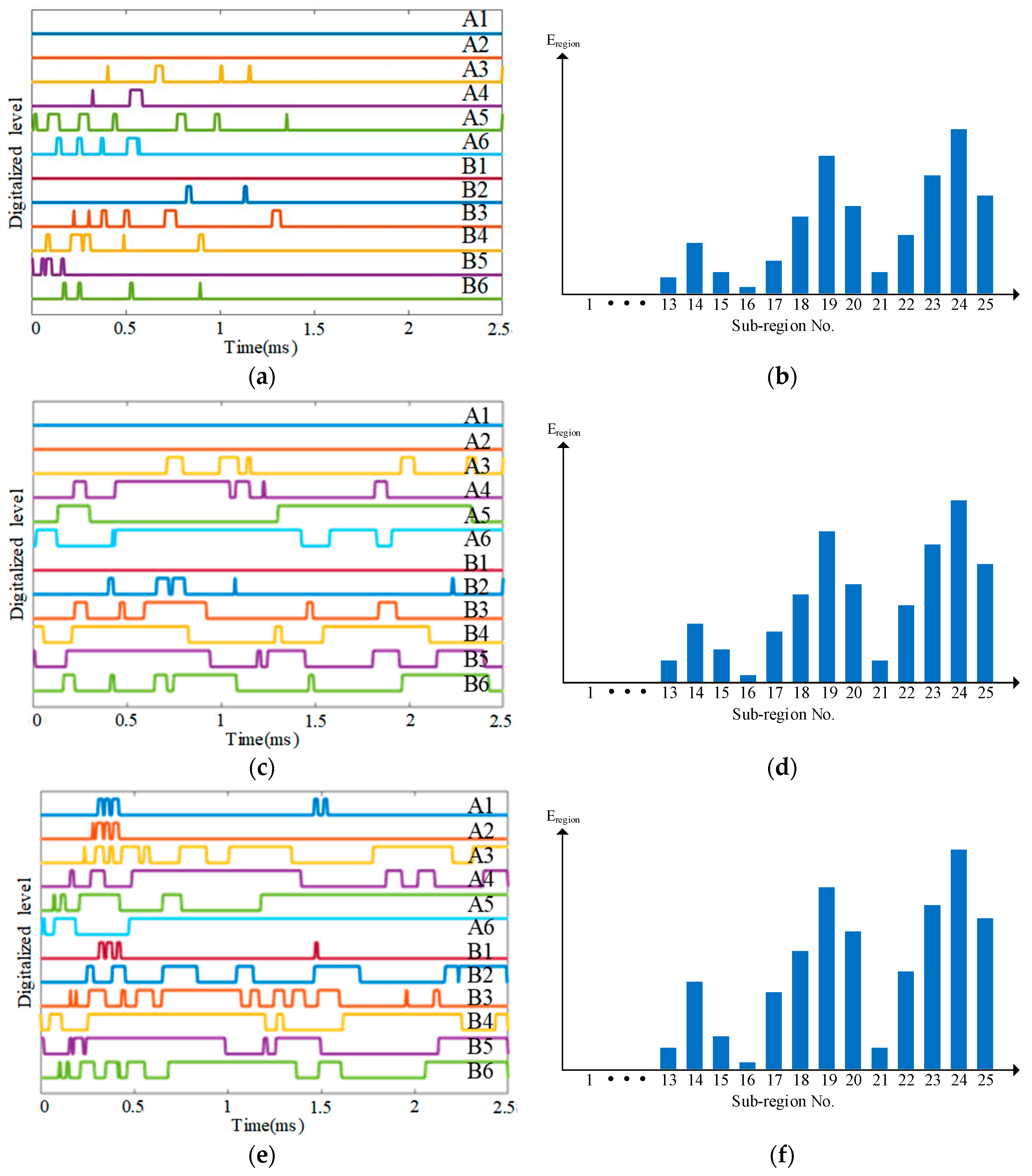 Sensors 18 02218 g026