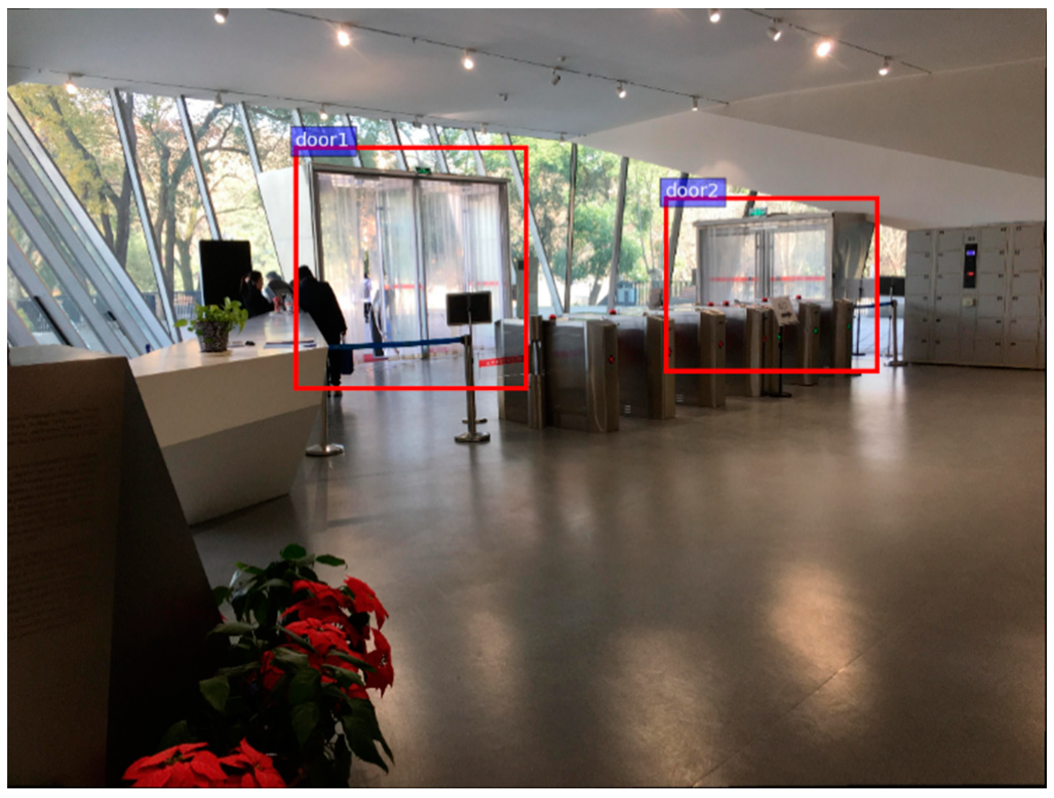 Sensors 18 02229 g003