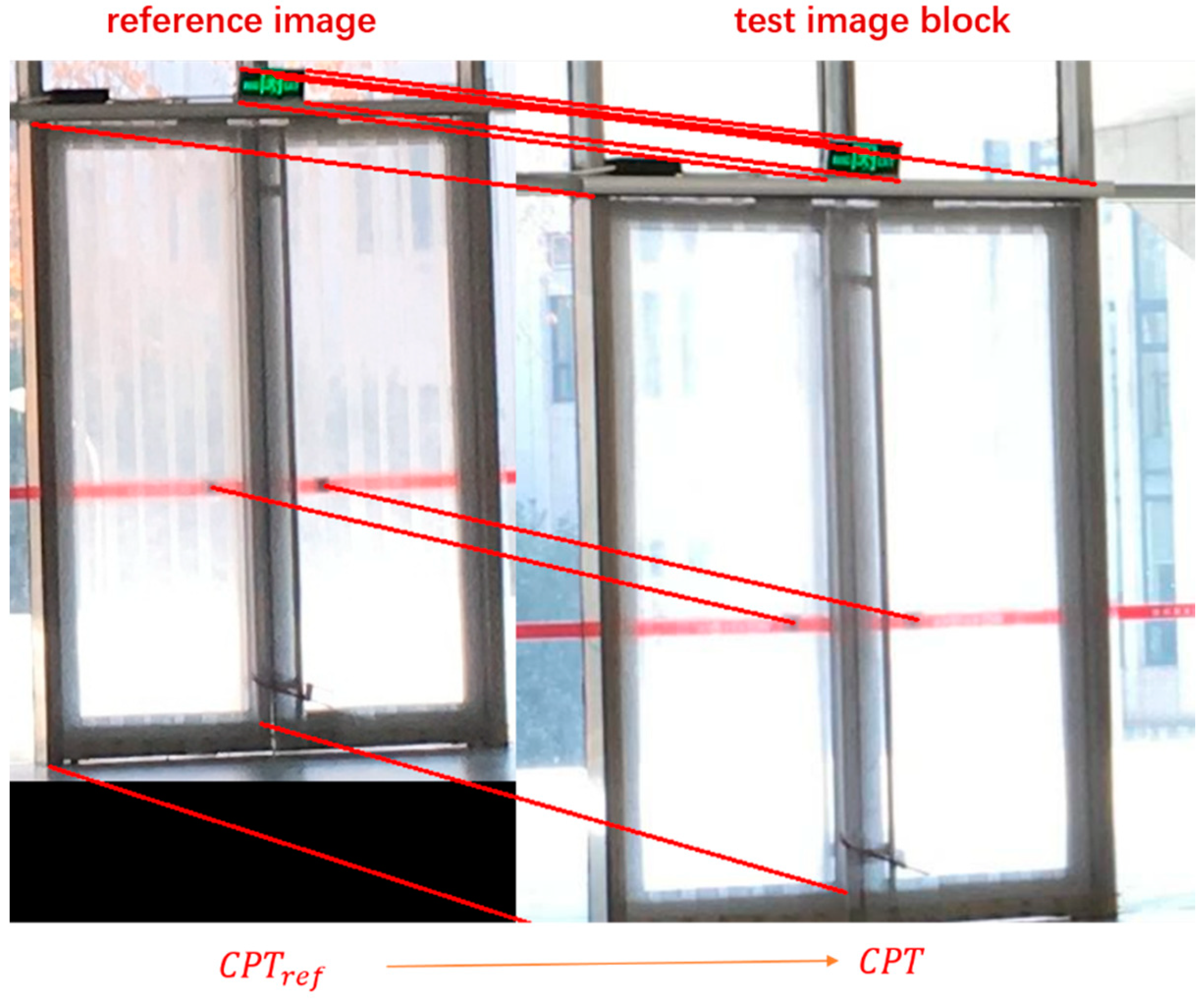 Sensors 18 02229 g004