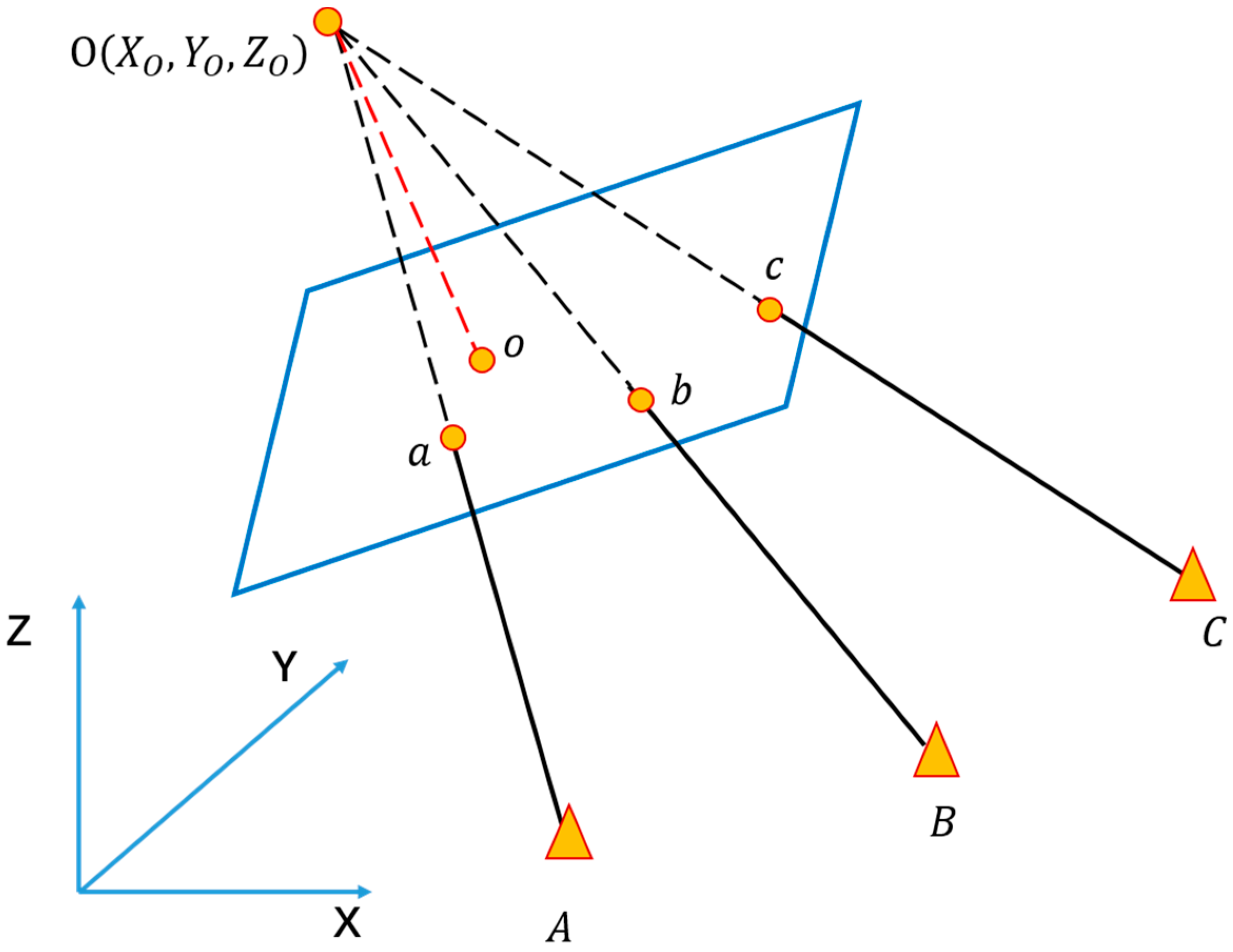 Sensors 18 02229 g005