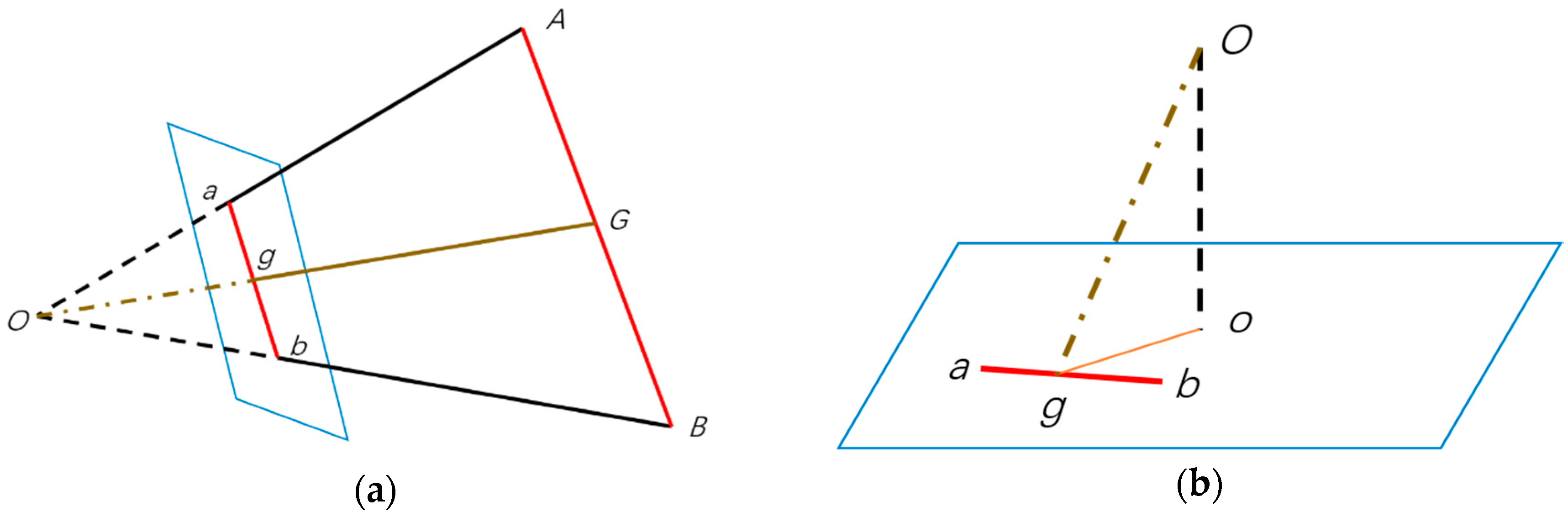 Sensors 18 02229 g006