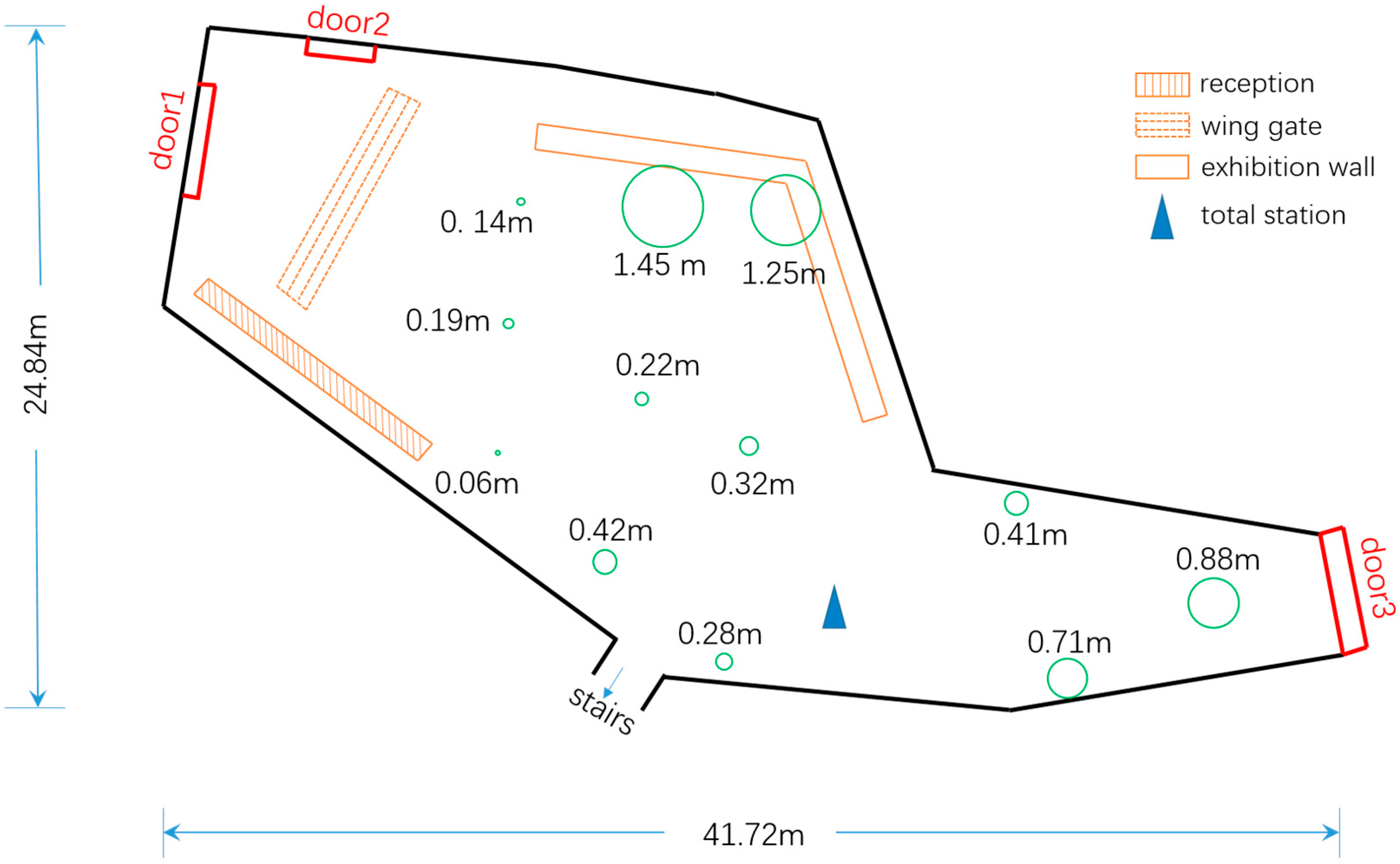 Sensors 18 02229 g012