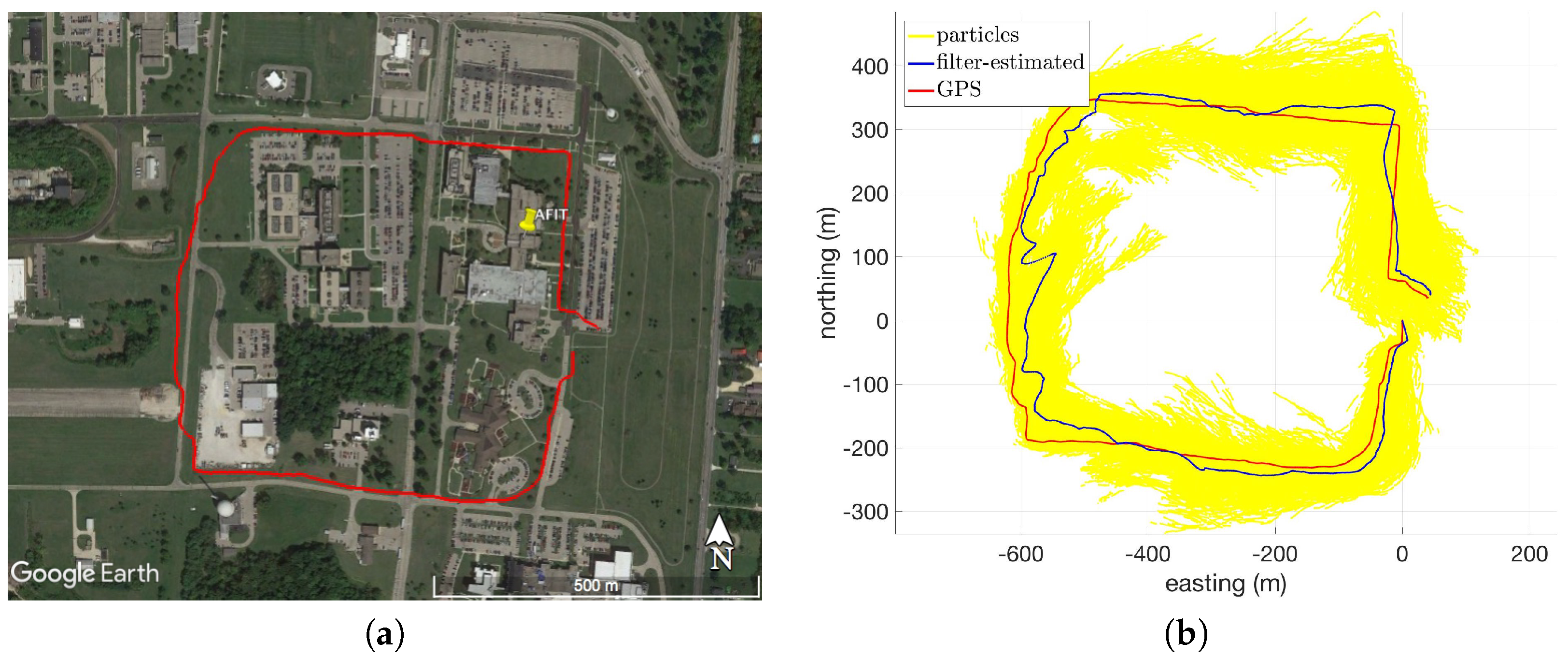 Sensors 18 02232 g005