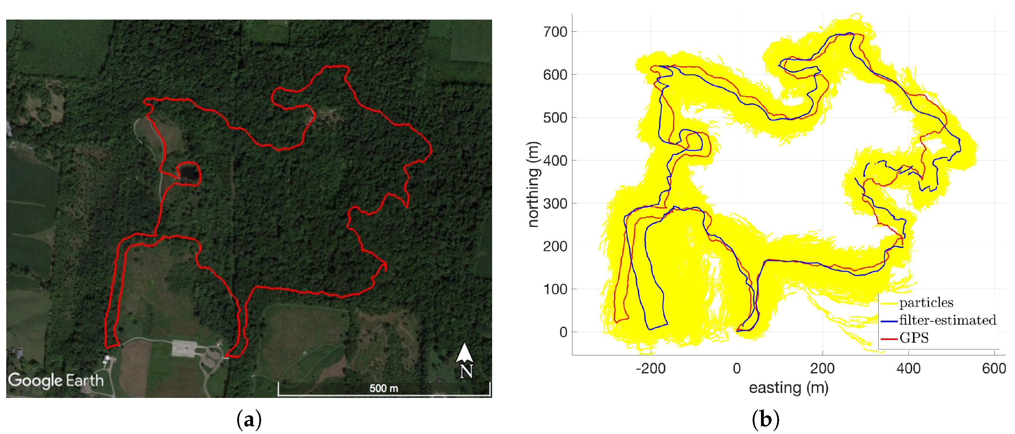 Sensors 18 02232 g007