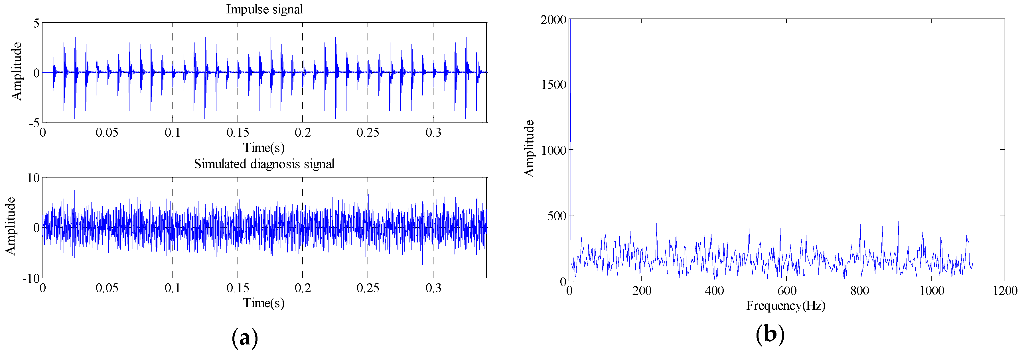 Sensors 18 02235 g009