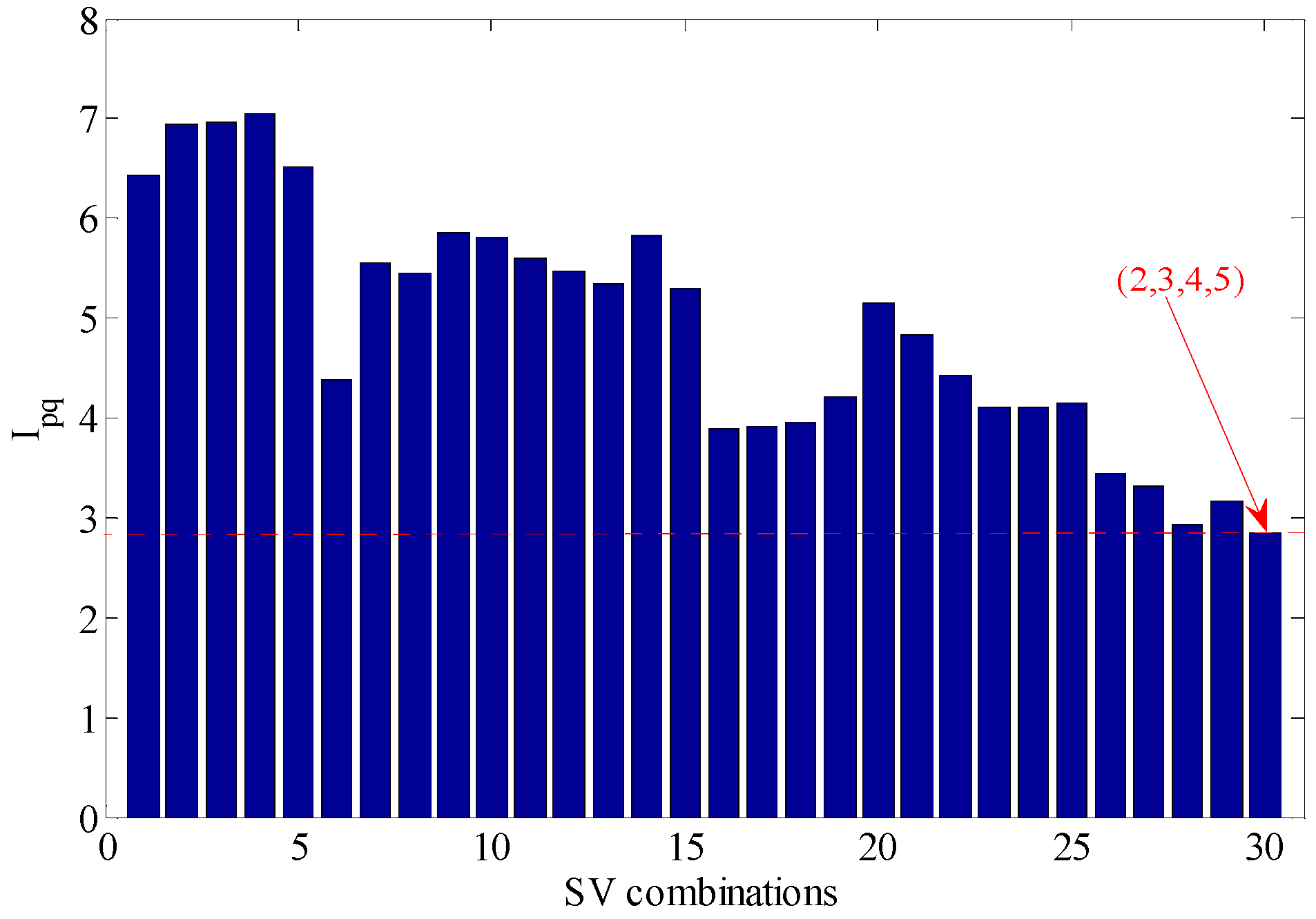 Sensors 18 02235 g011