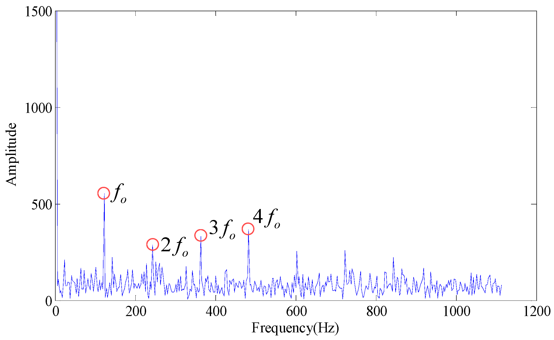 Sensors 18 02235 g012