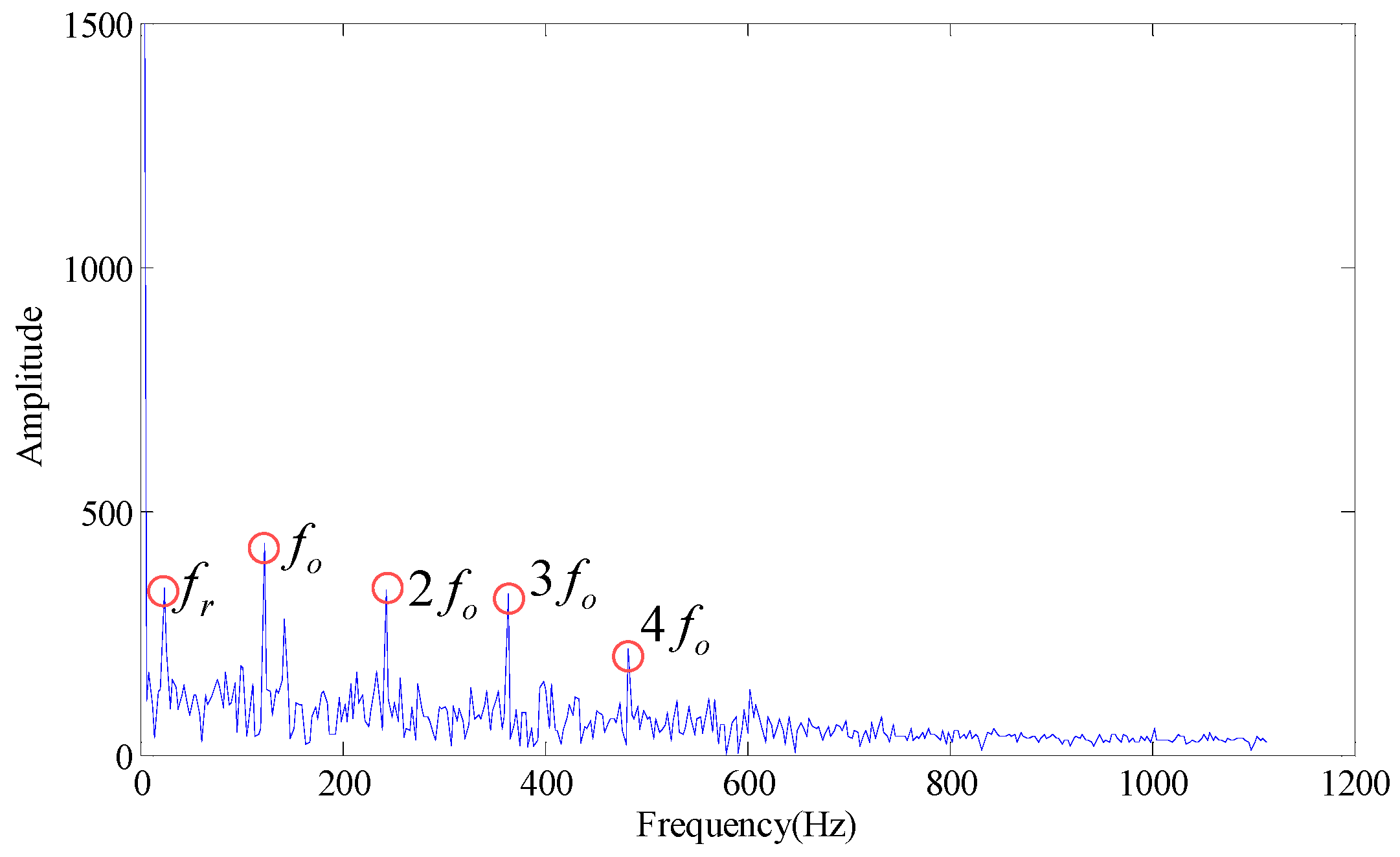 Sensors 18 02235 g013