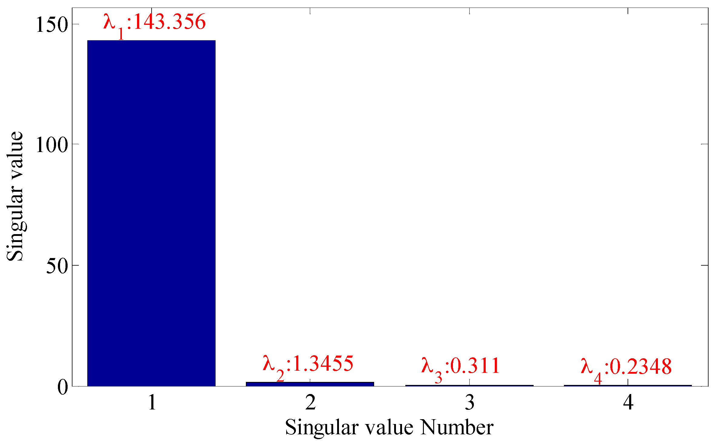 Sensors 18 02235 g017