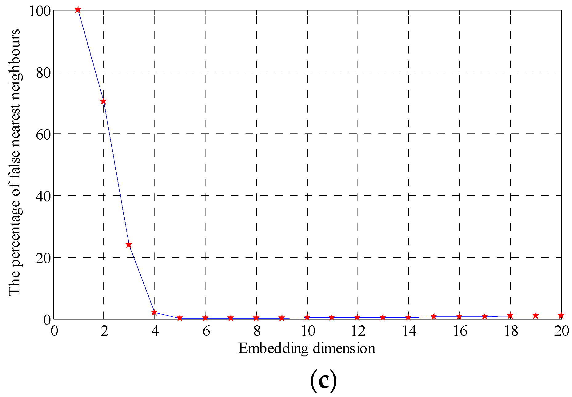 Sensors 18 02235 g019b