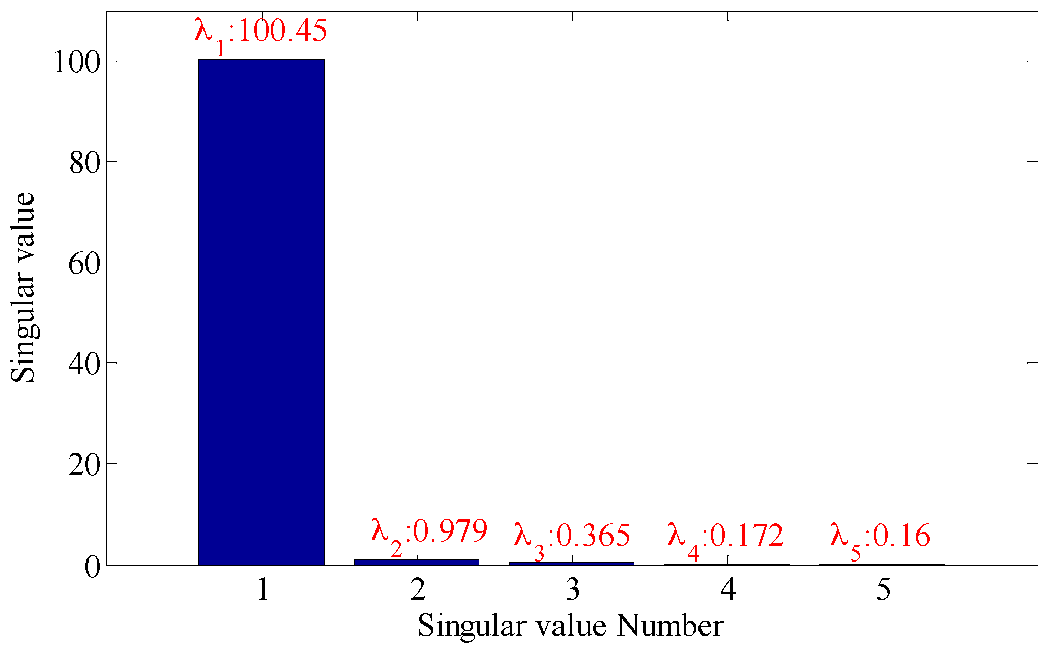 Sensors 18 02235 g020