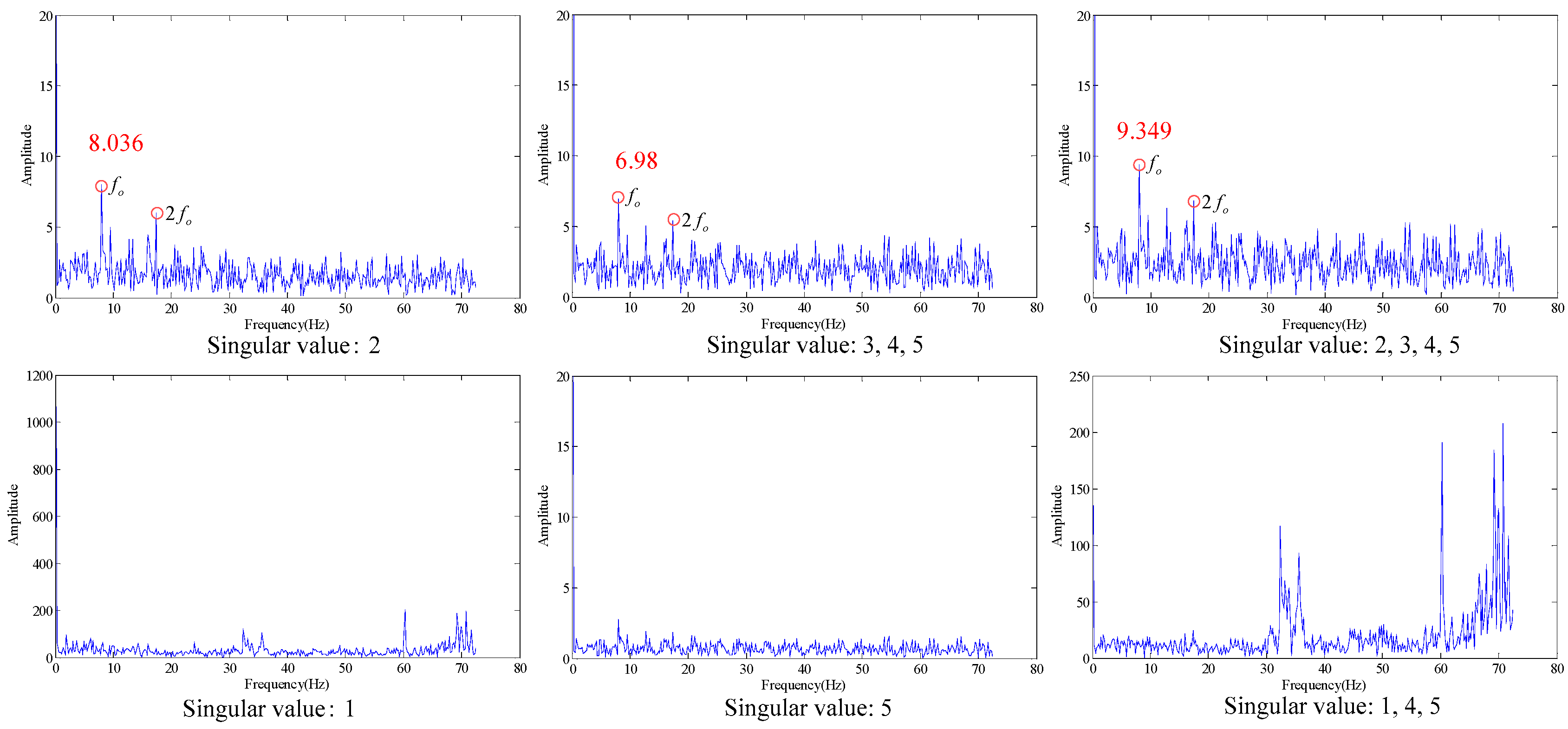 Sensors 18 02235 g021