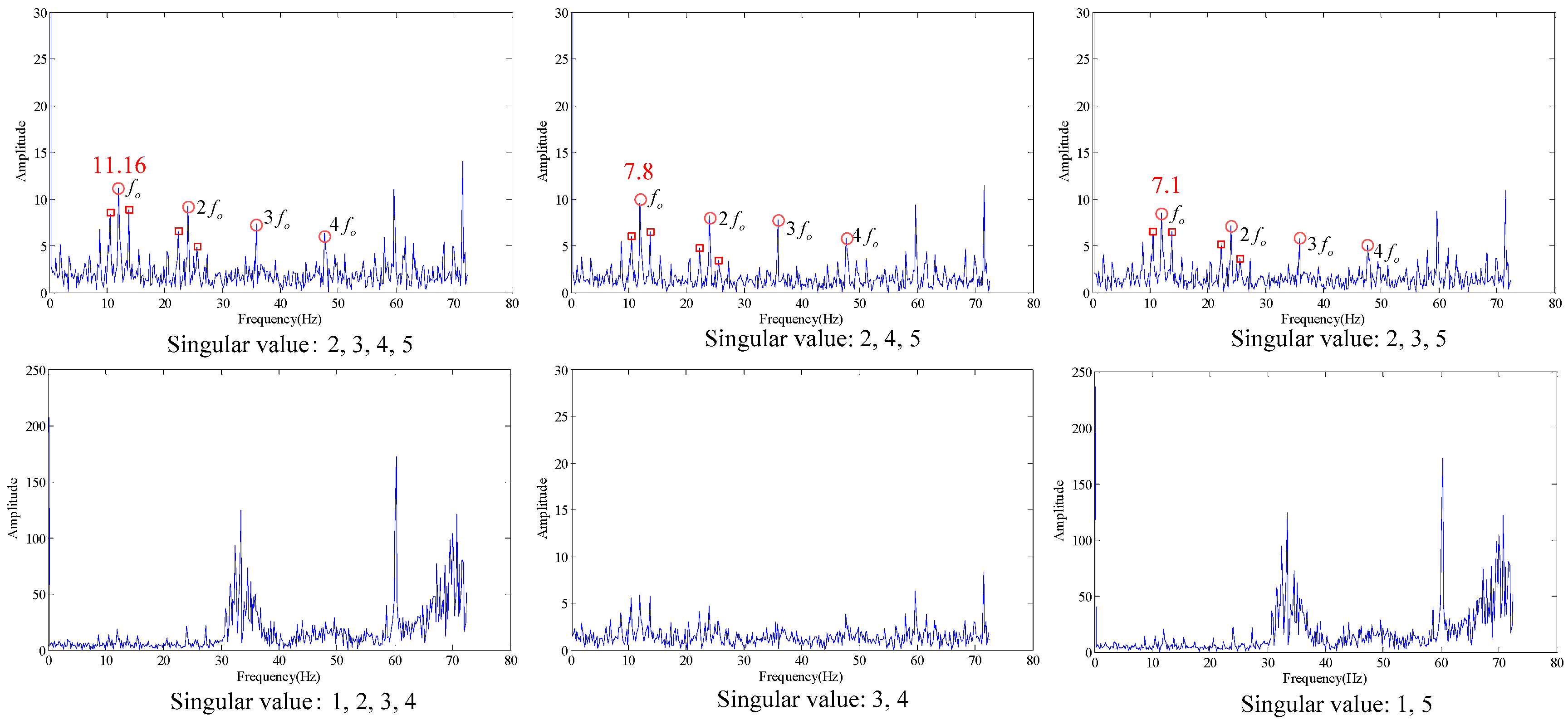 Sensors 18 02235 g024