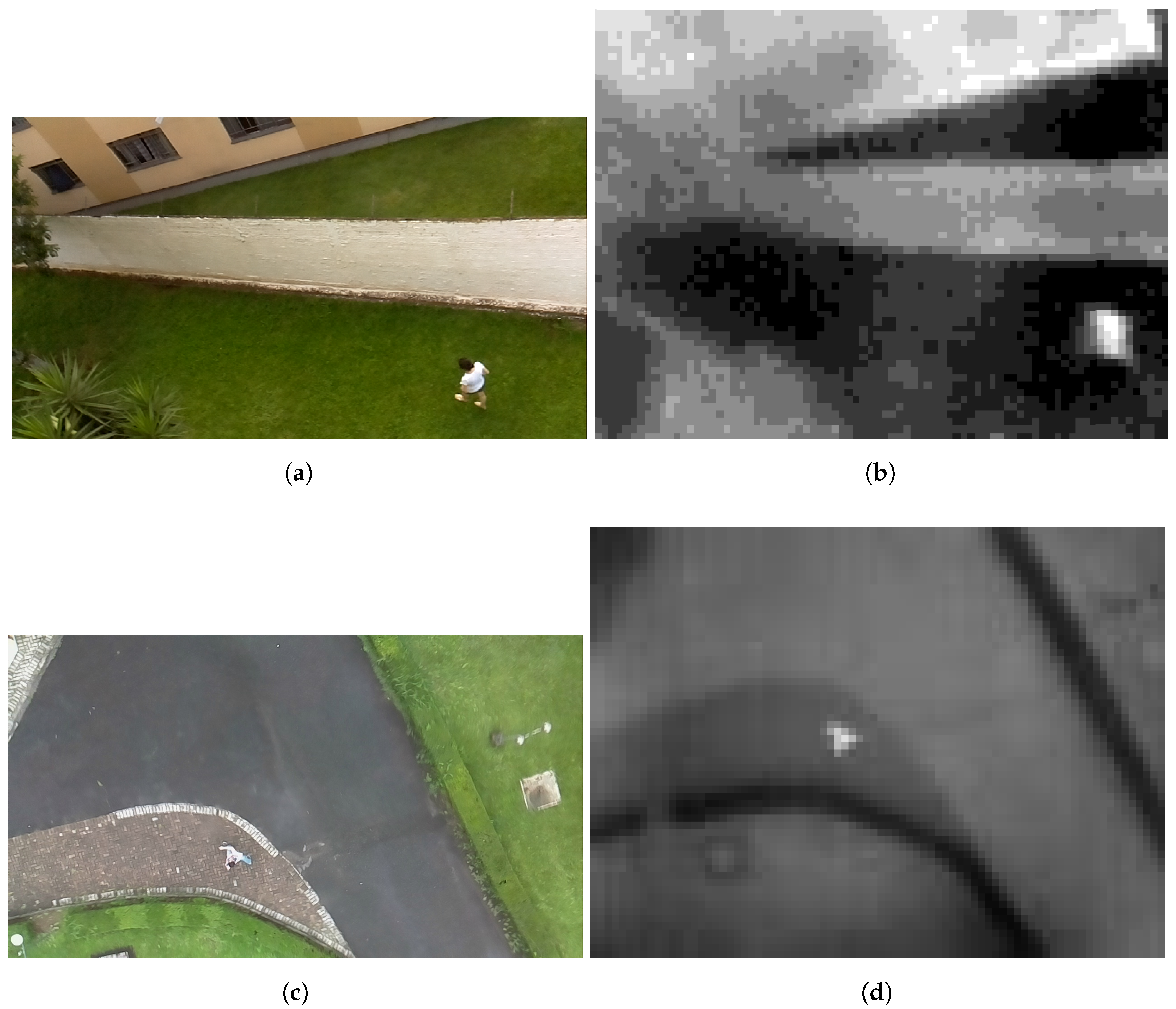 Sensors 18 02244 g005 Sensors 18 02244 g005