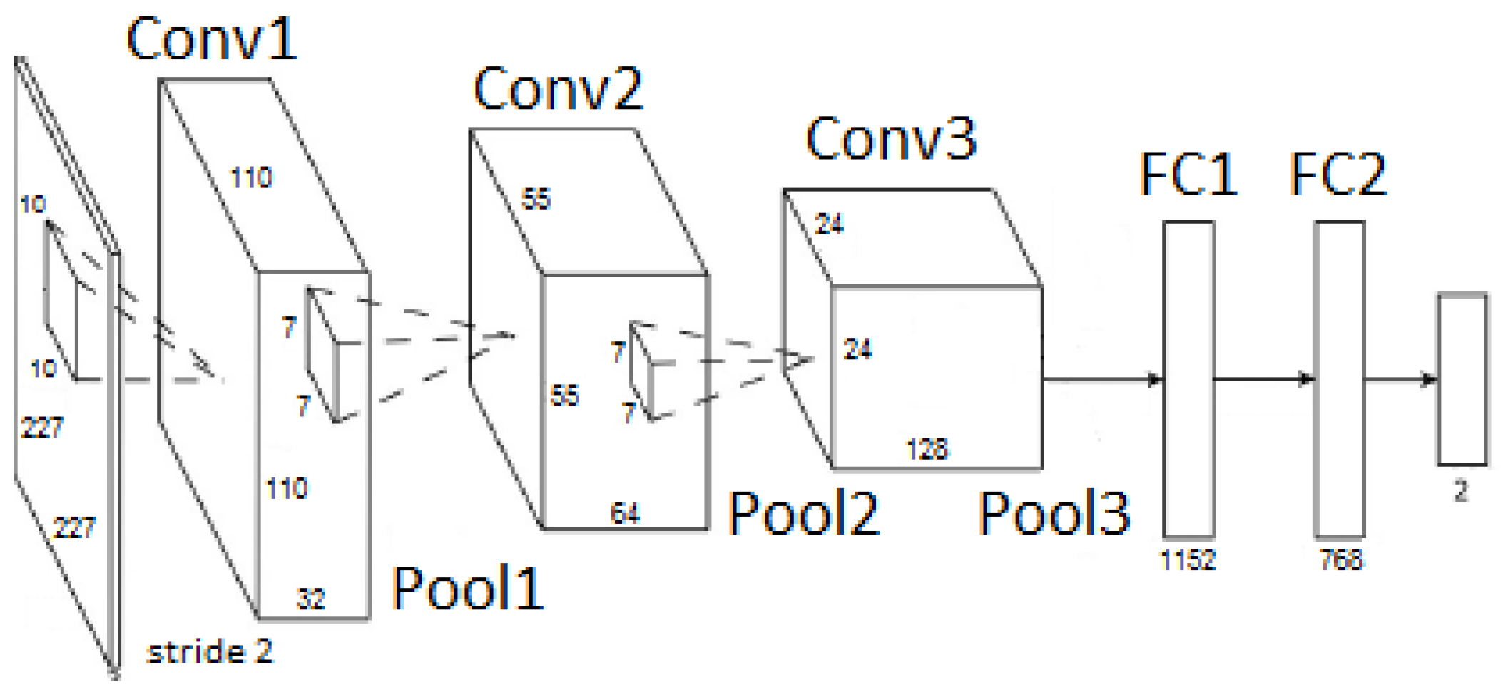 Sensors 18 02244 g008 Sensors 18 02244 g008