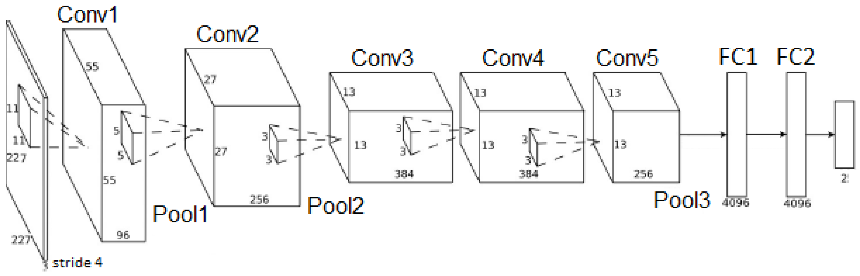 Sensors 18 02244 g009 Sensors 18 02244 g009