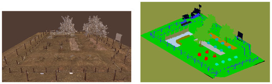 Sensors 18 02249 g0a4