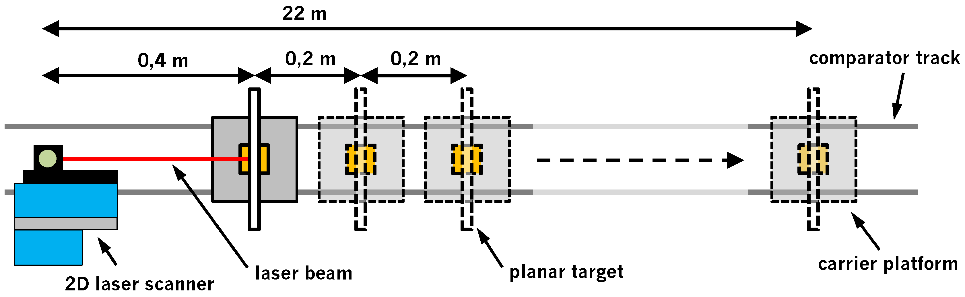 Sensors 18 02253 g003
