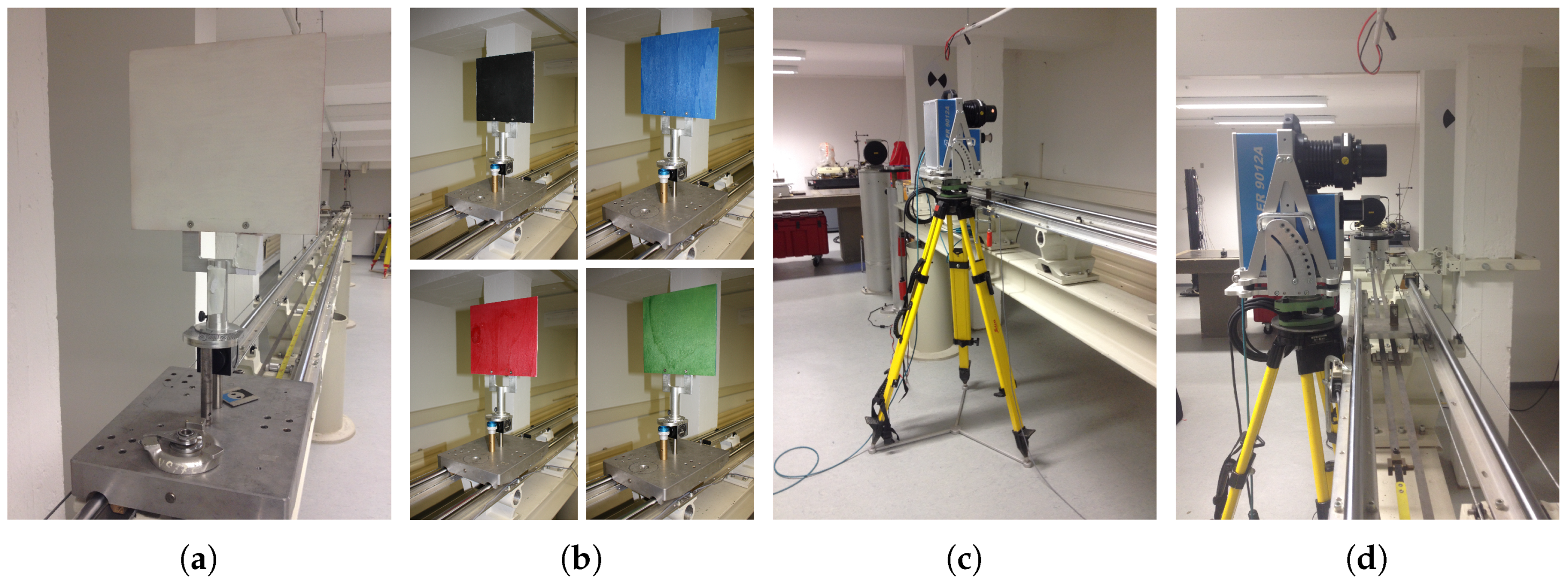 Sensors 18 02253 g004