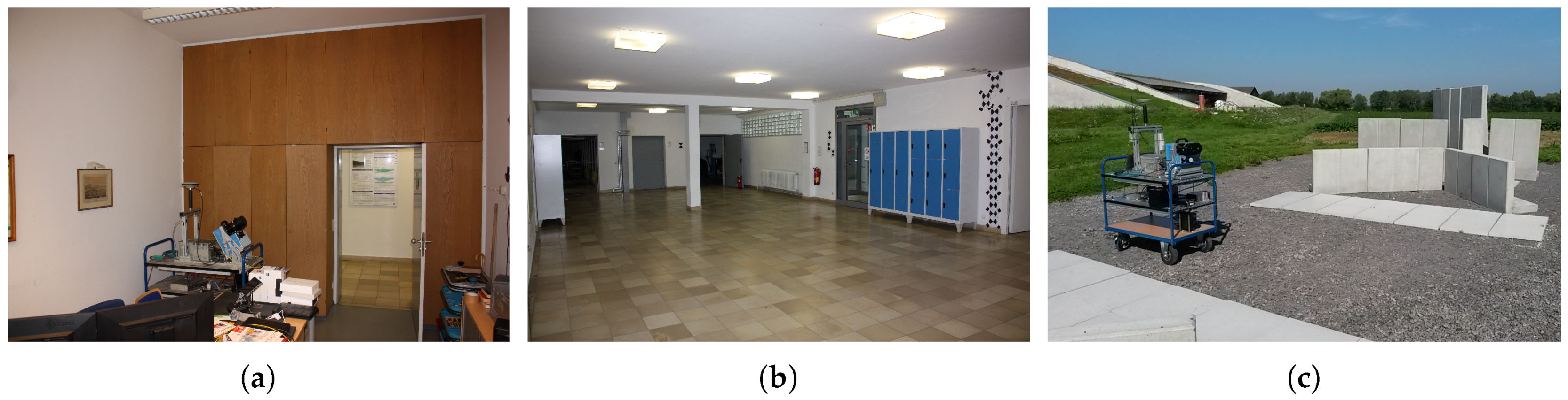 Sensors 18 02253 g005