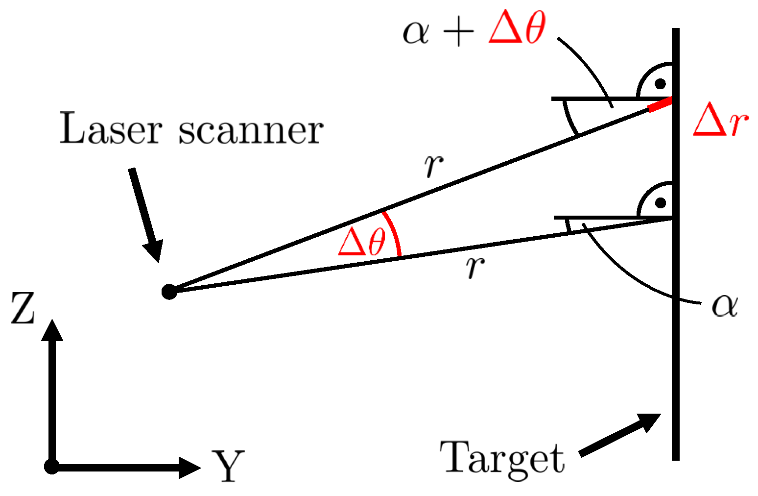 Sensors 18 02253 g006