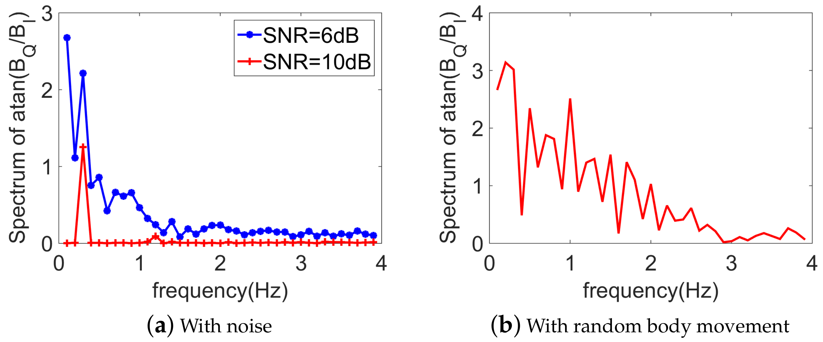 Sensors 18 02254 g003
