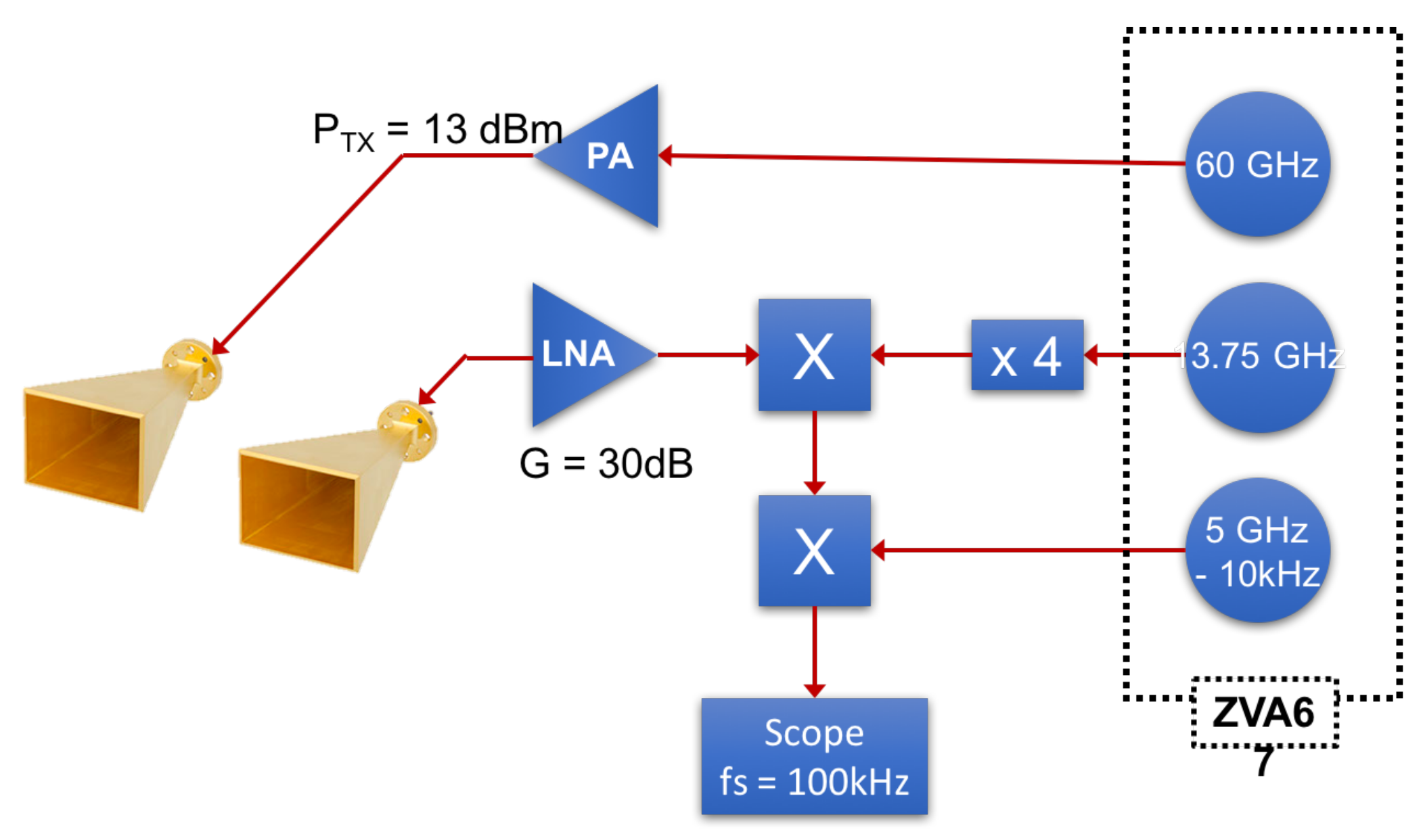 Sensors 18 02254 g011