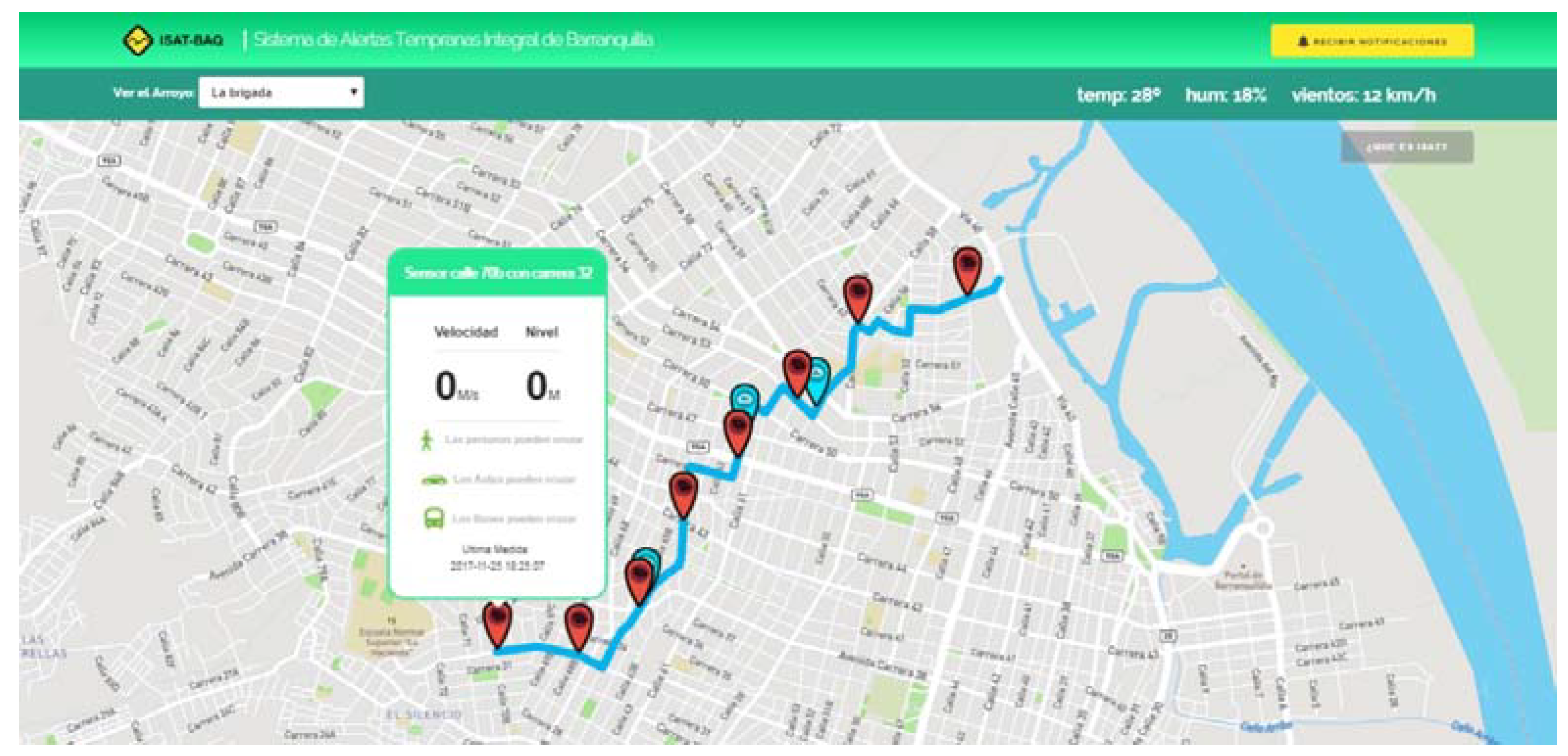 Sensors 18 02255 g010