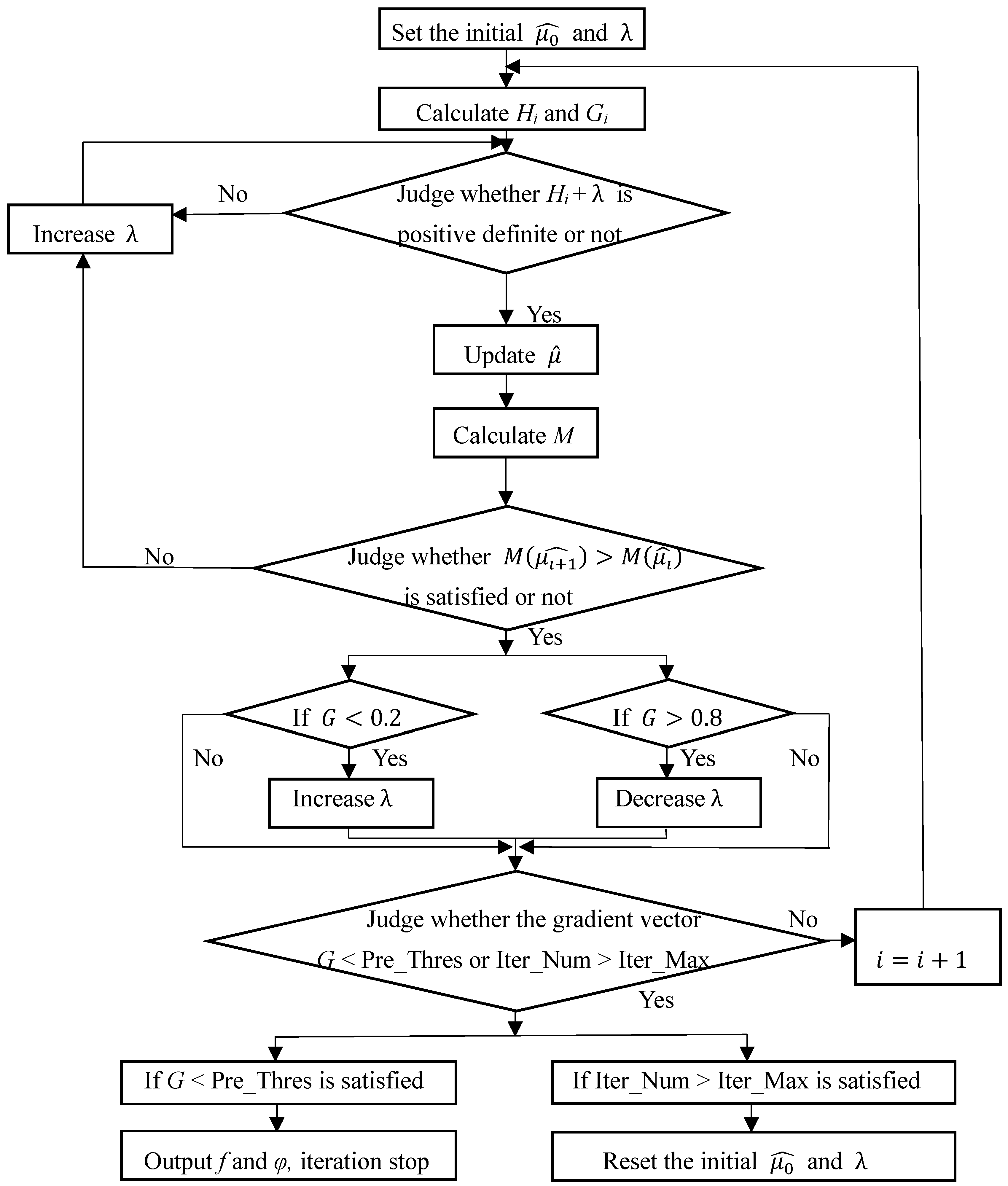 Sensors 18 02256 g004