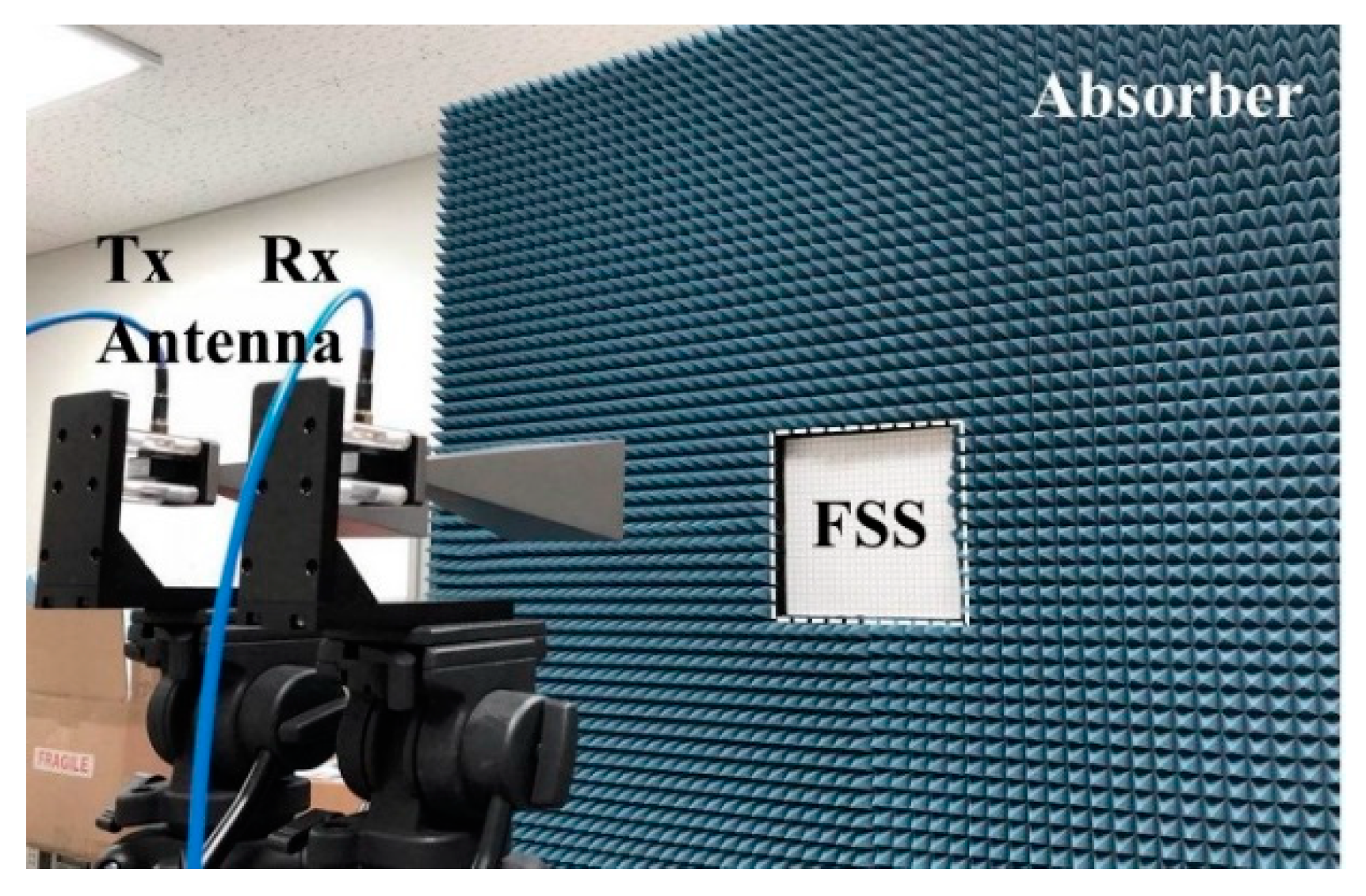 Sensors 18 02263 g005